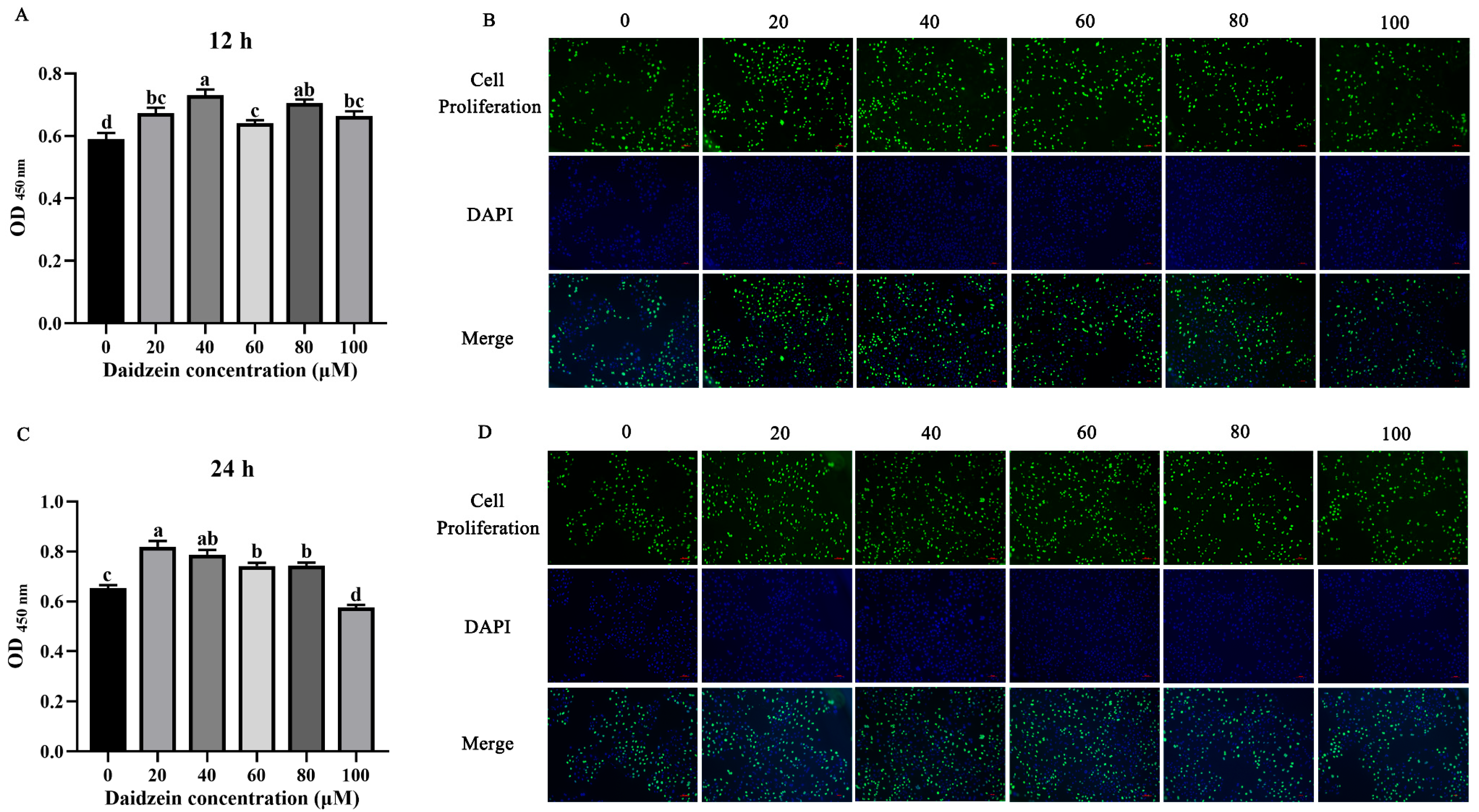 Agriculture 15 00930 g001