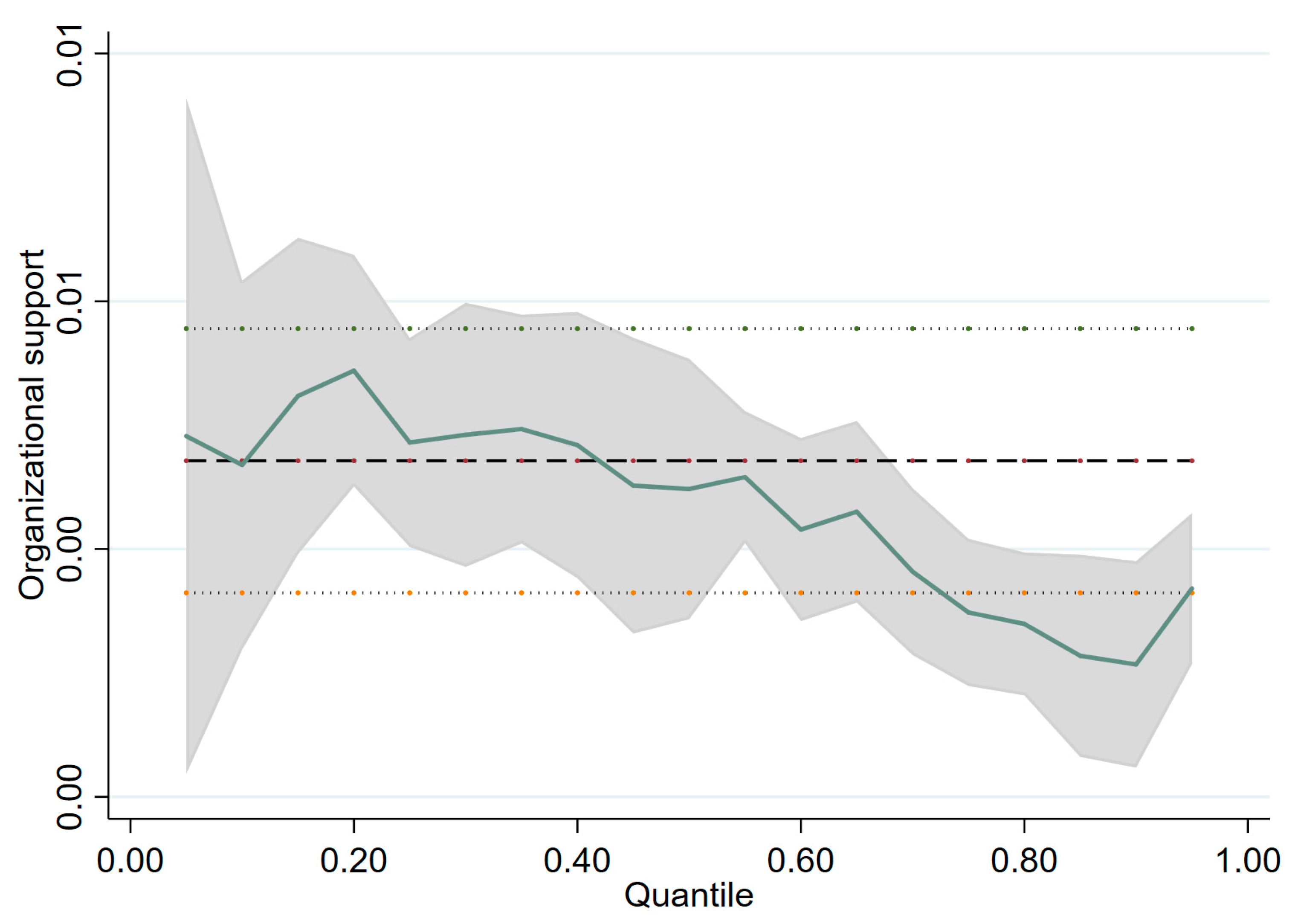 Agriculture 15 00932 g003