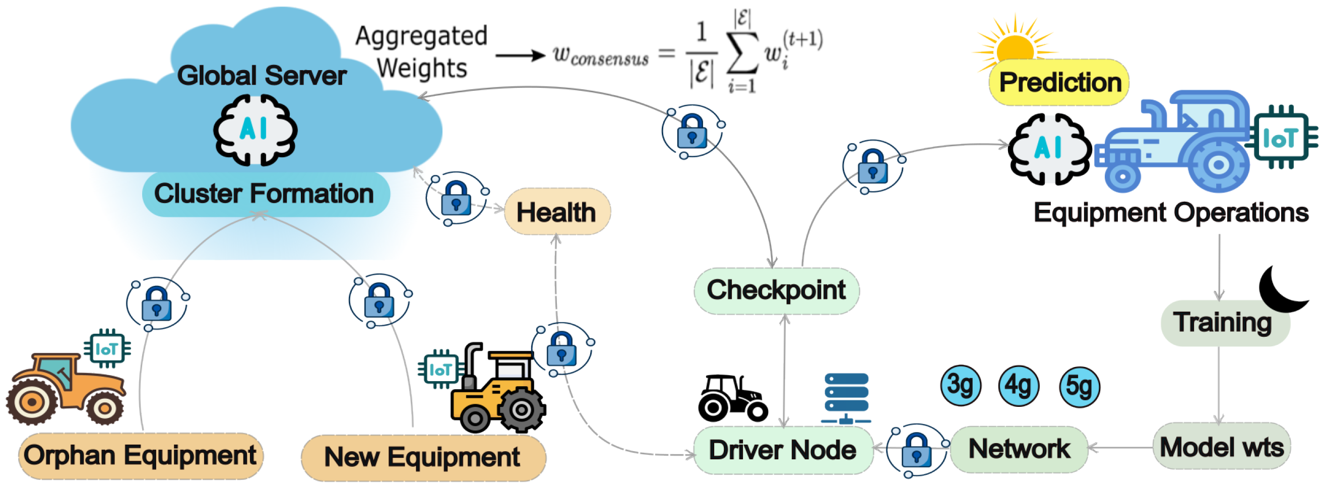 Agriculture 15 00934 g001