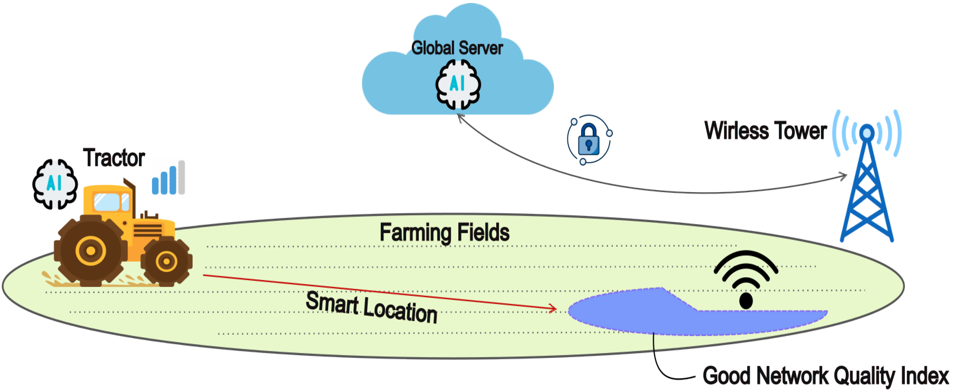 Agriculture 15 00934 g005