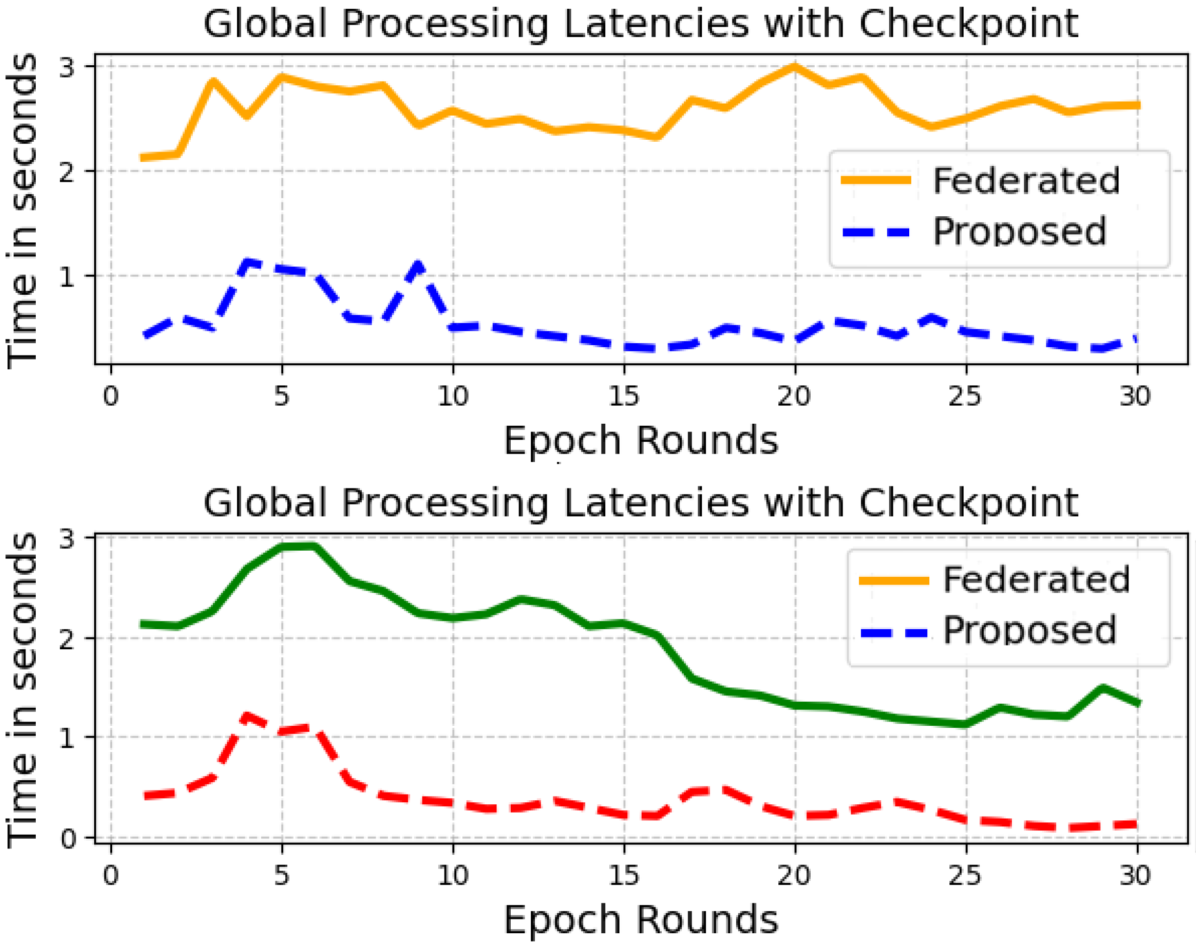 Agriculture 15 00934 g007