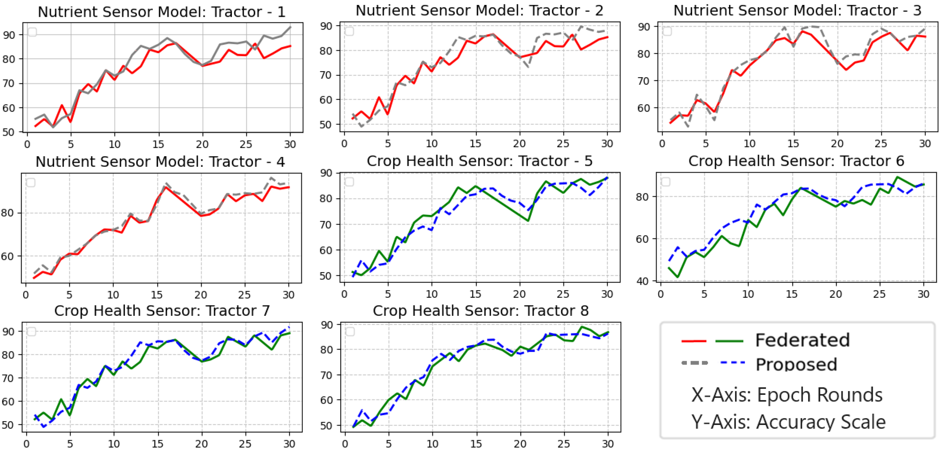 Agriculture 15 00934 g008
