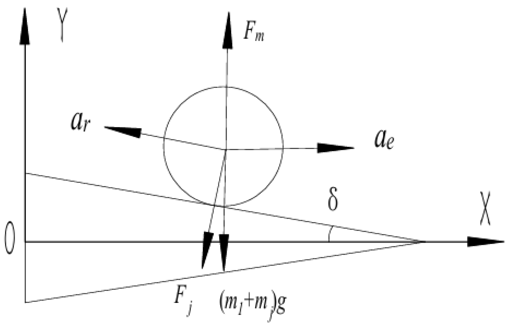Agriculture 15 00935 g008