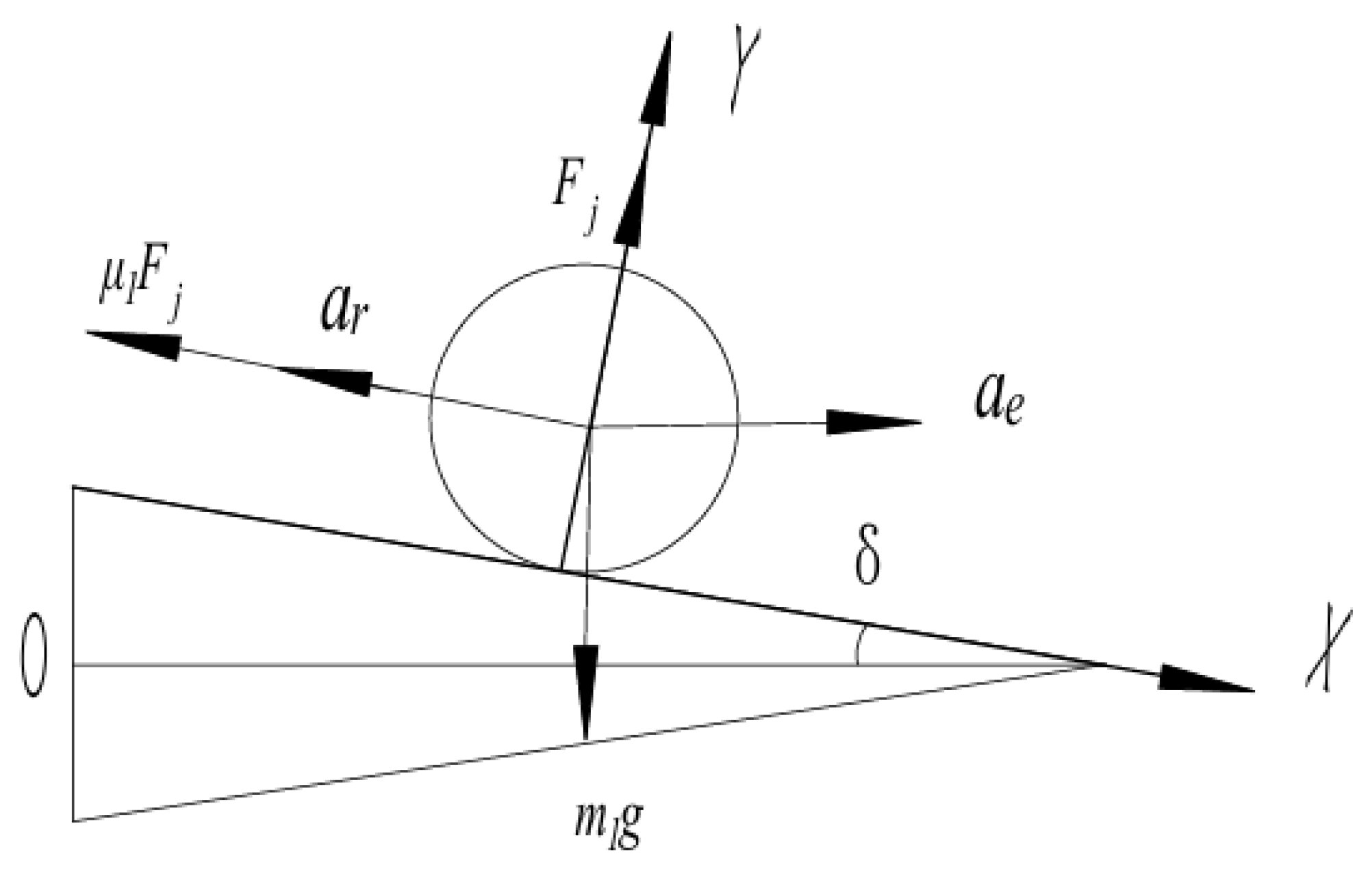 Agriculture 15 00935 g009
