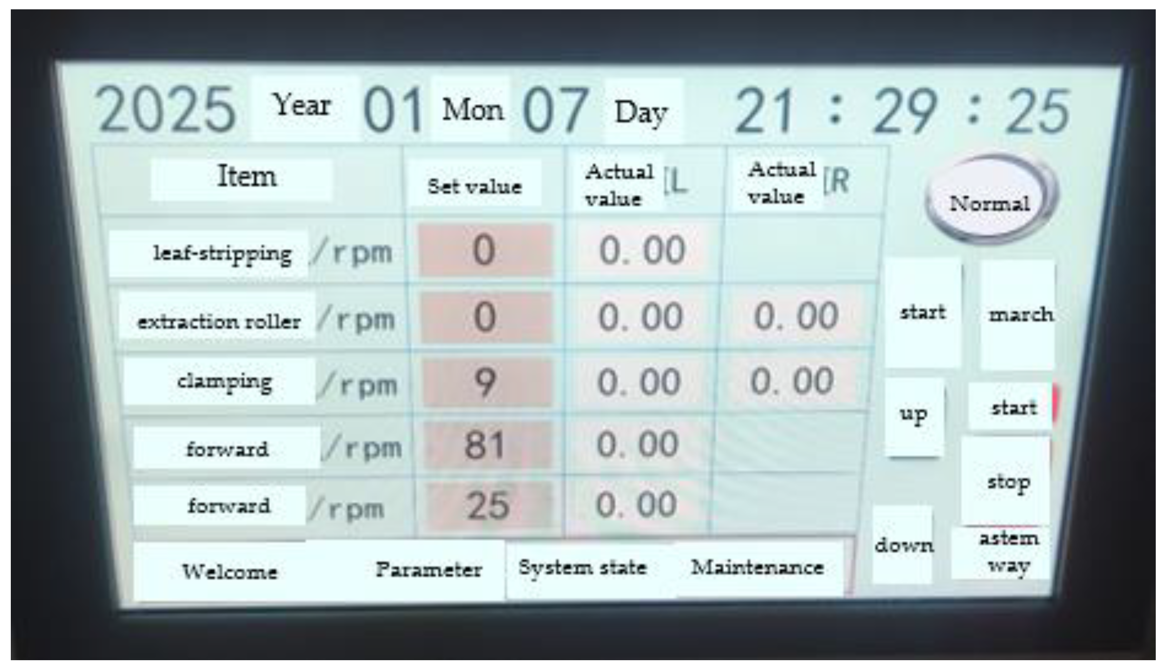 Agriculture 15 00935 g018