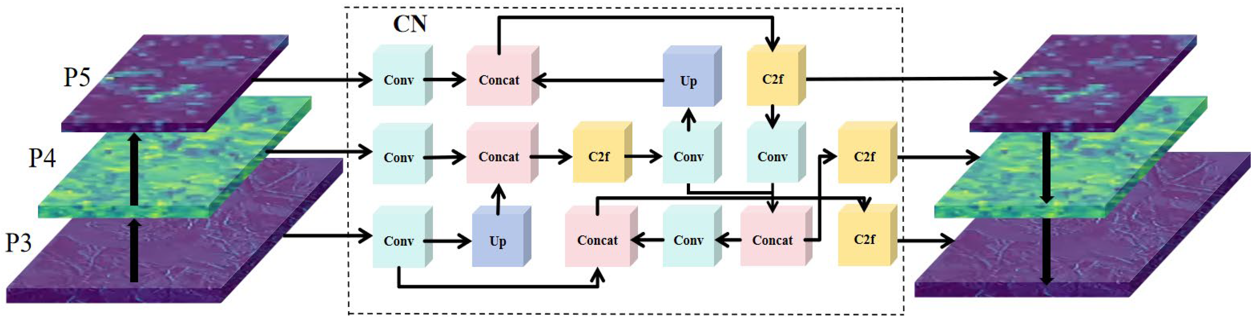 Agriculture 15 00936 g007
