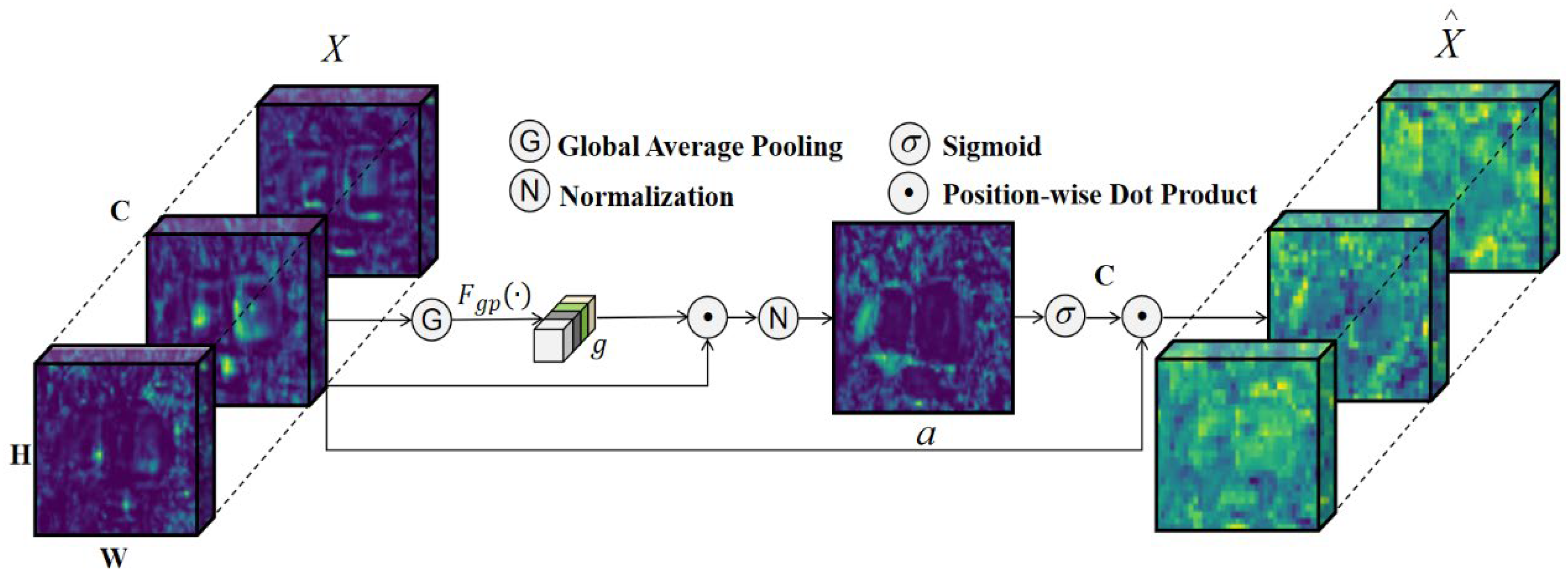 Agriculture 15 00936 g008