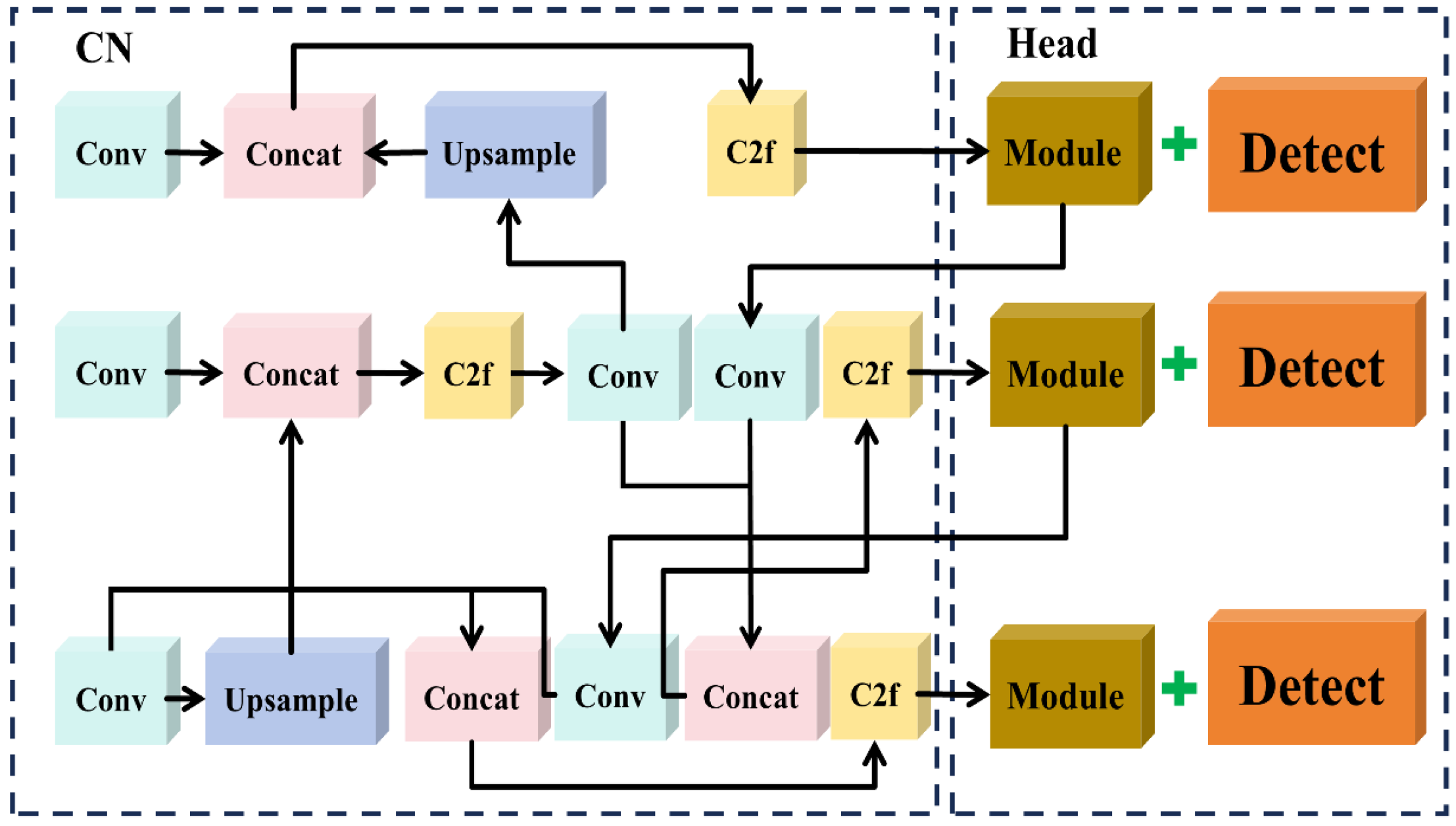 Agriculture 15 00936 g011