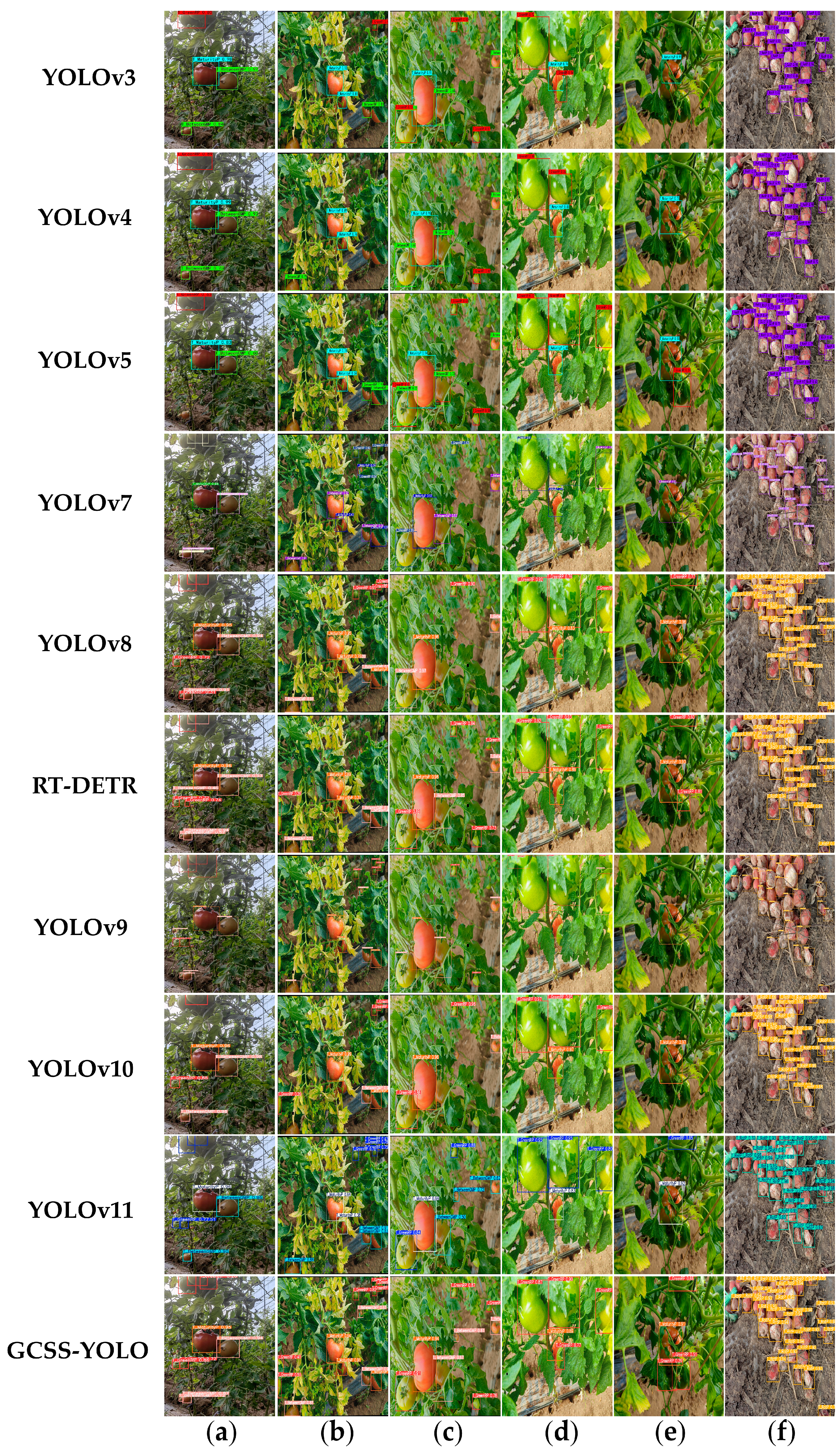 Agriculture 15 00936 g014