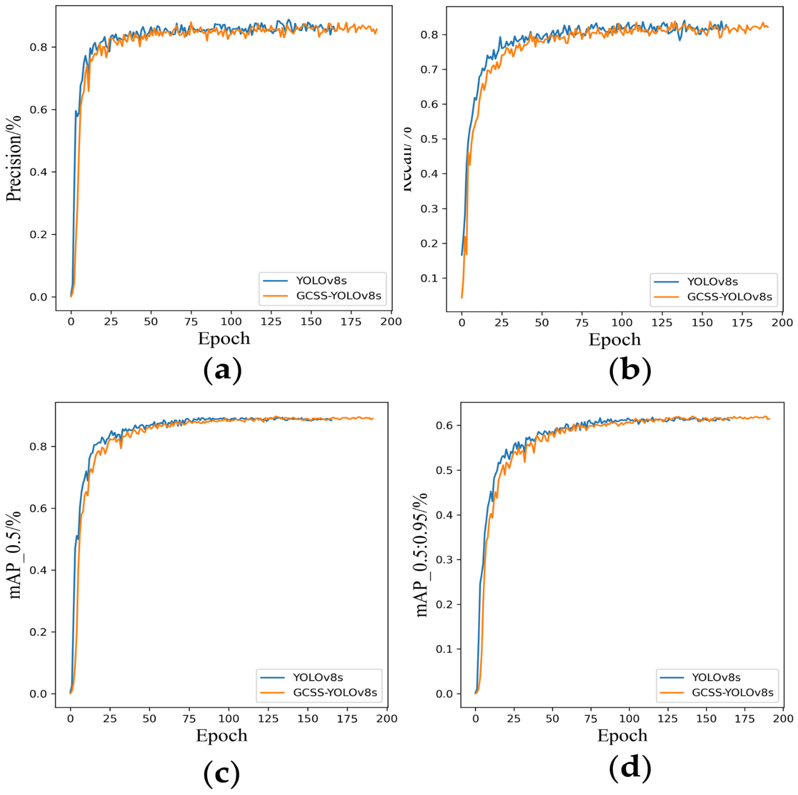 Agriculture 15 00936 g015