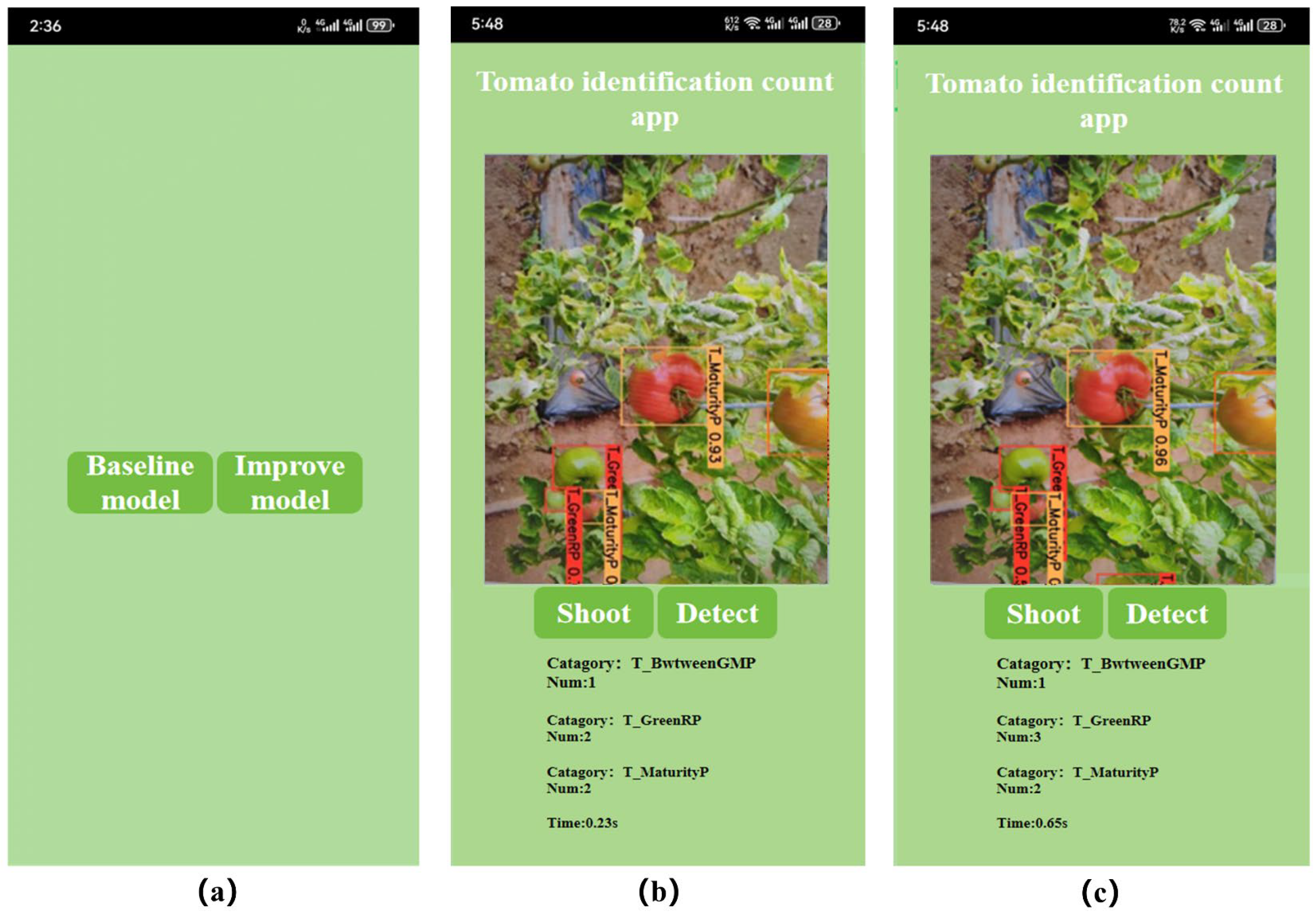 Agriculture 15 00936 g017