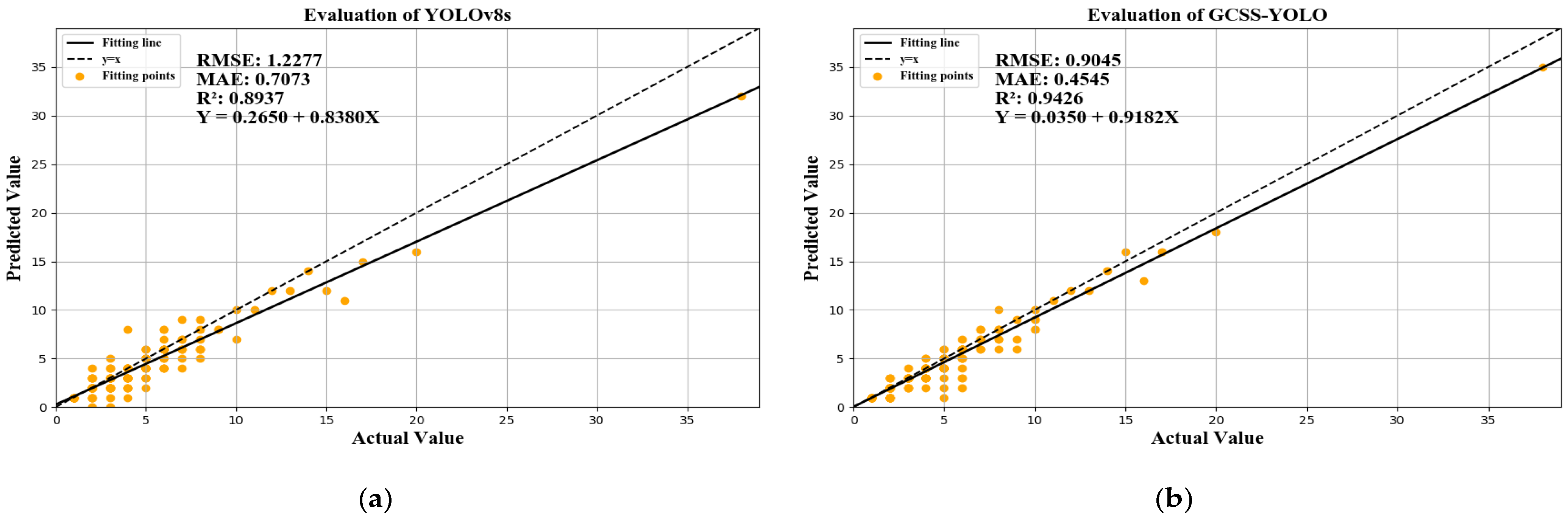 Agriculture 15 00936 g018