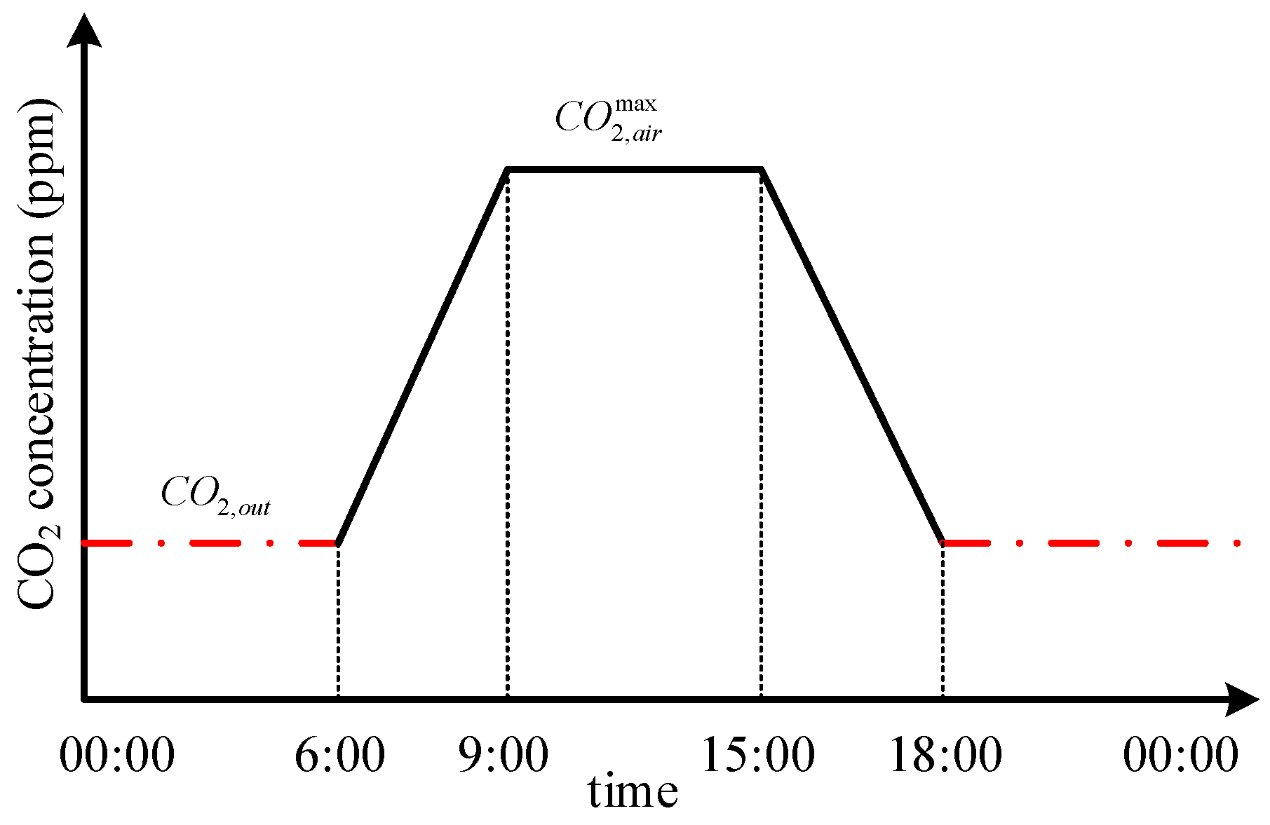 Agriculture 15 00939 g006