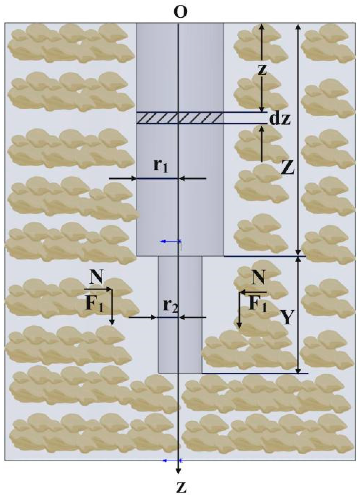 Agriculture 15 00940 g004