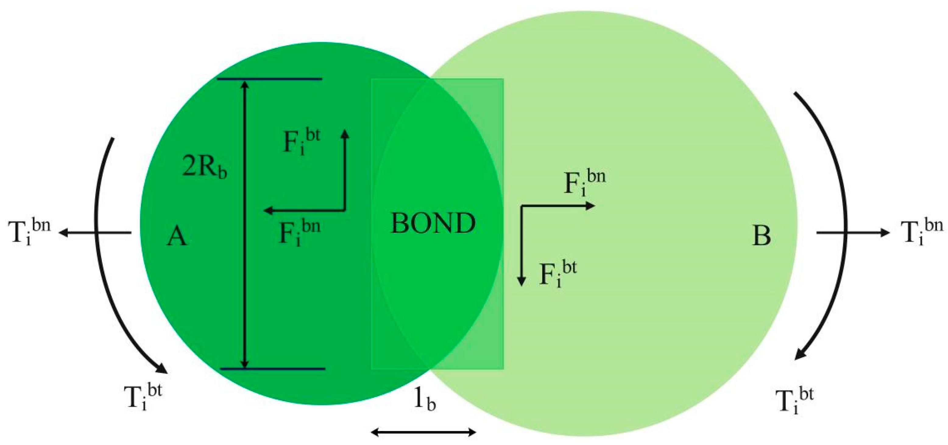 Agriculture 15 00940 g015