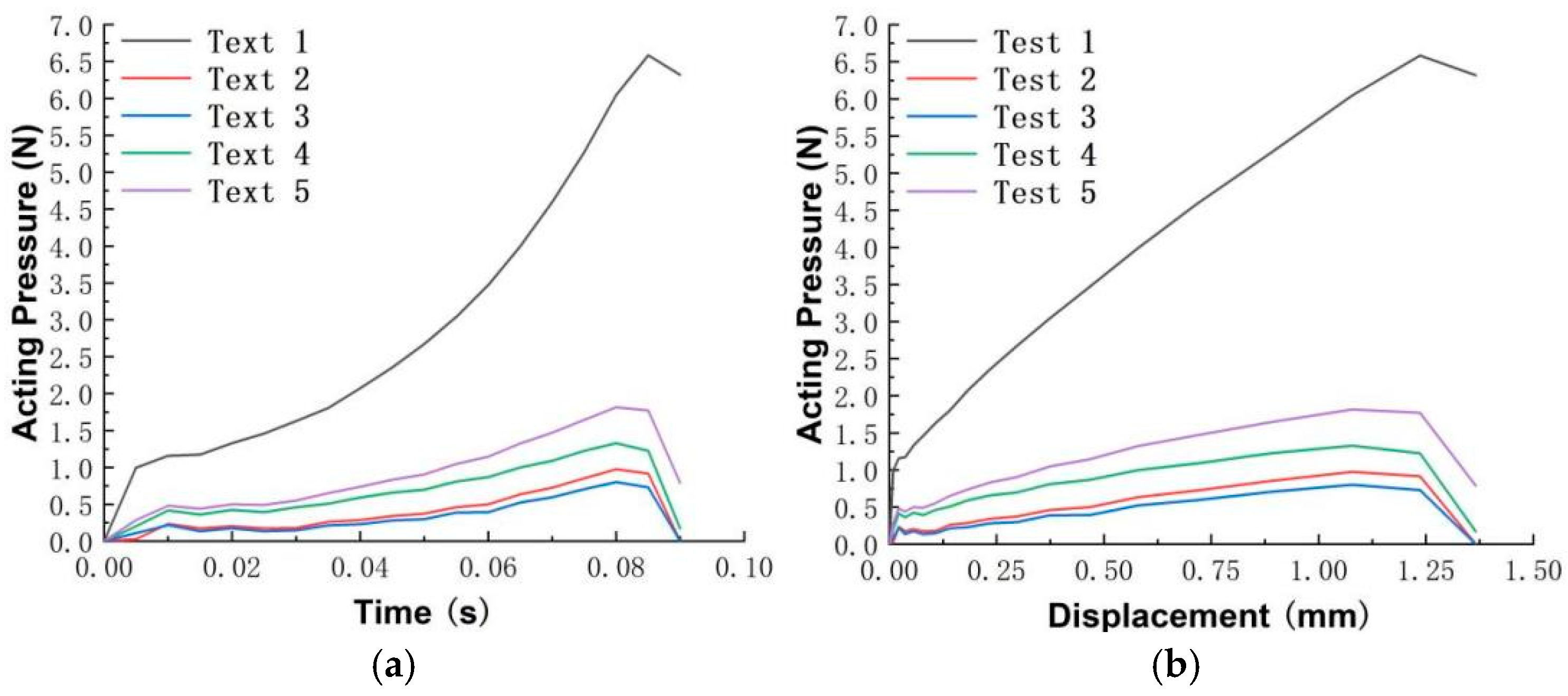 Agriculture 15 00940 g027
