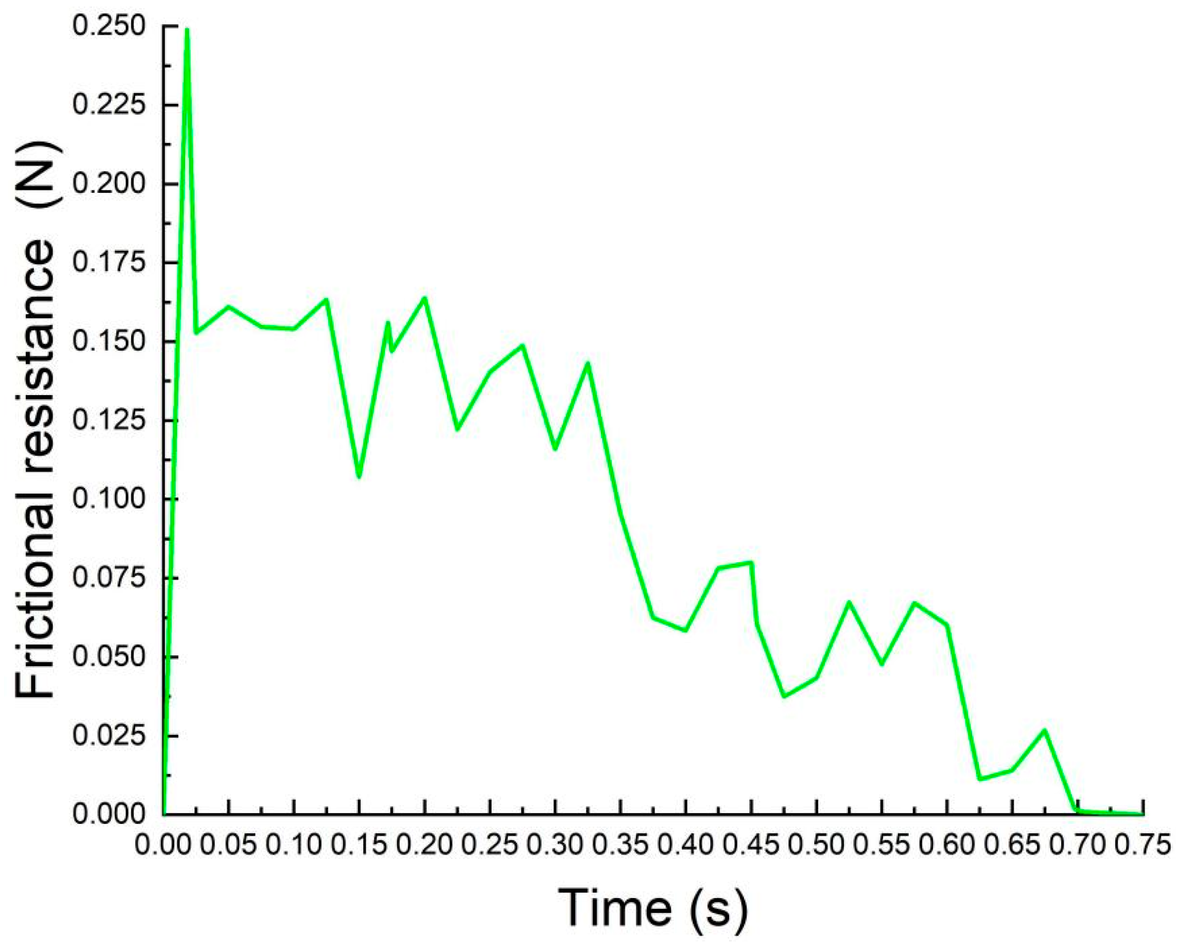 Agriculture 15 00940 g030
