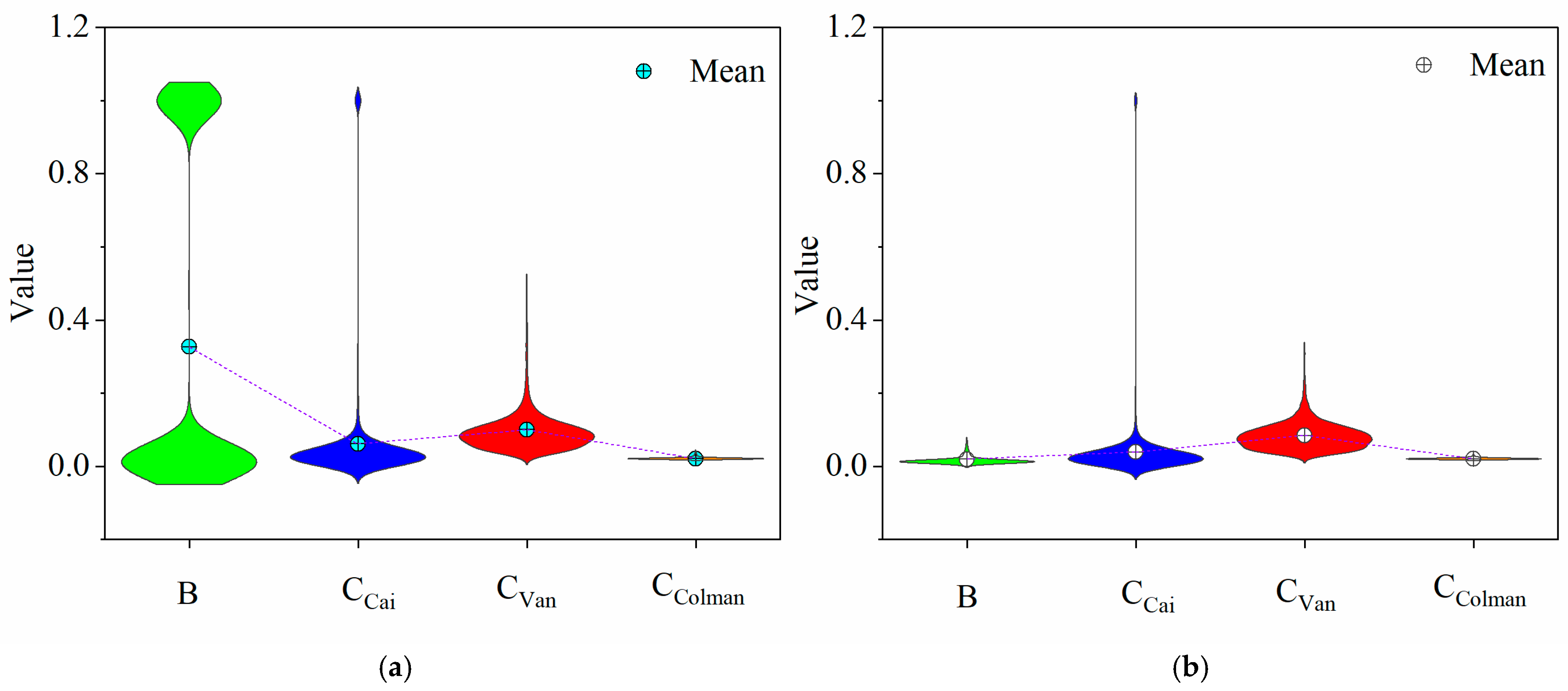 Agriculture 15 00941 g004