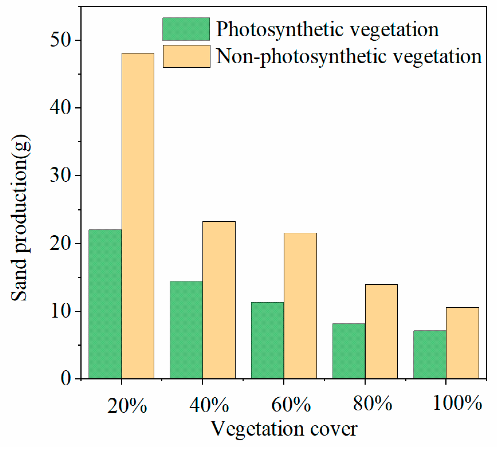 Agriculture 15 00941 g009