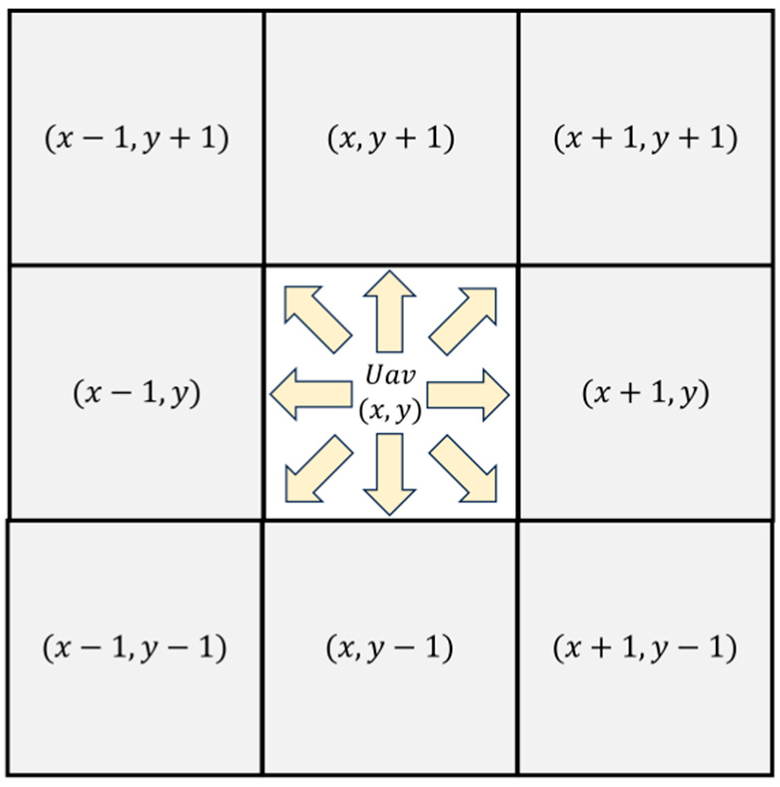 Agriculture 15 00943 g003