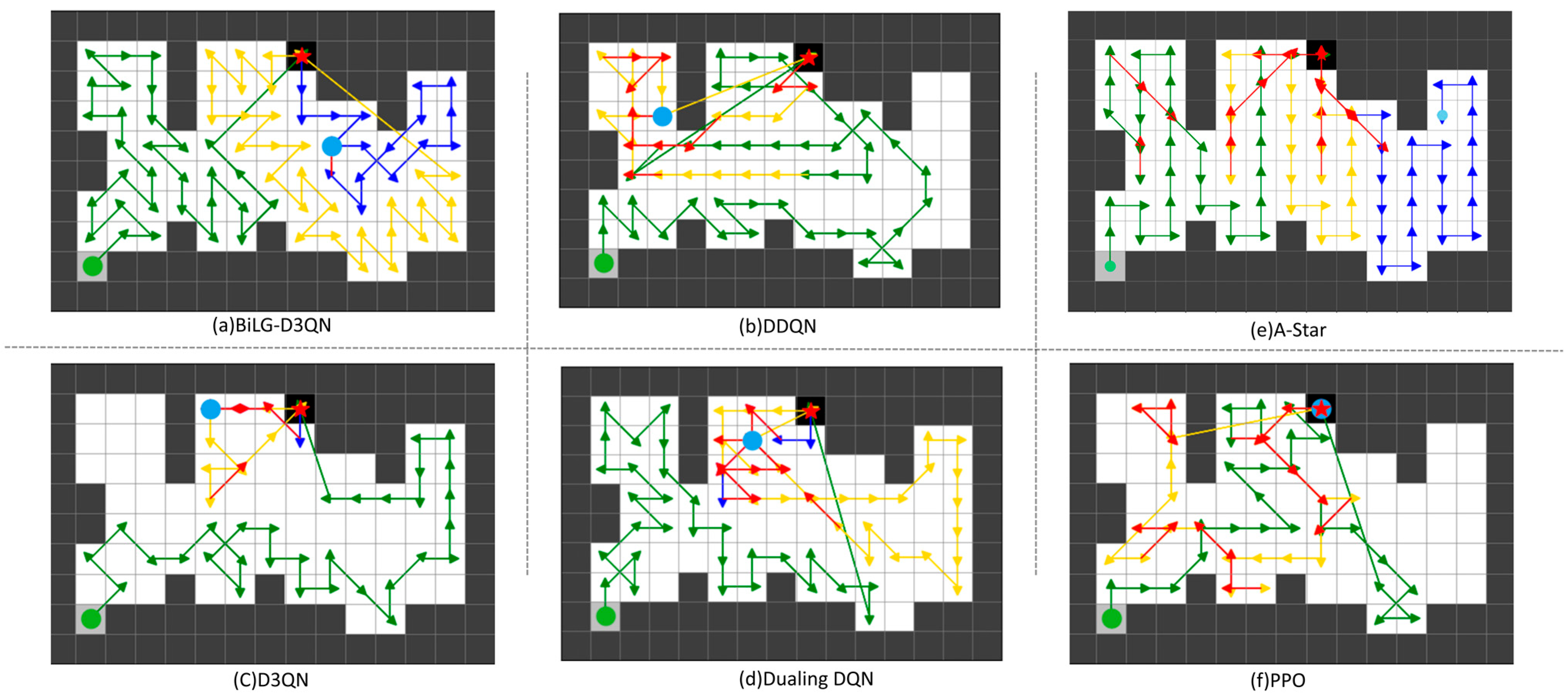 Agriculture 15 00943 g005