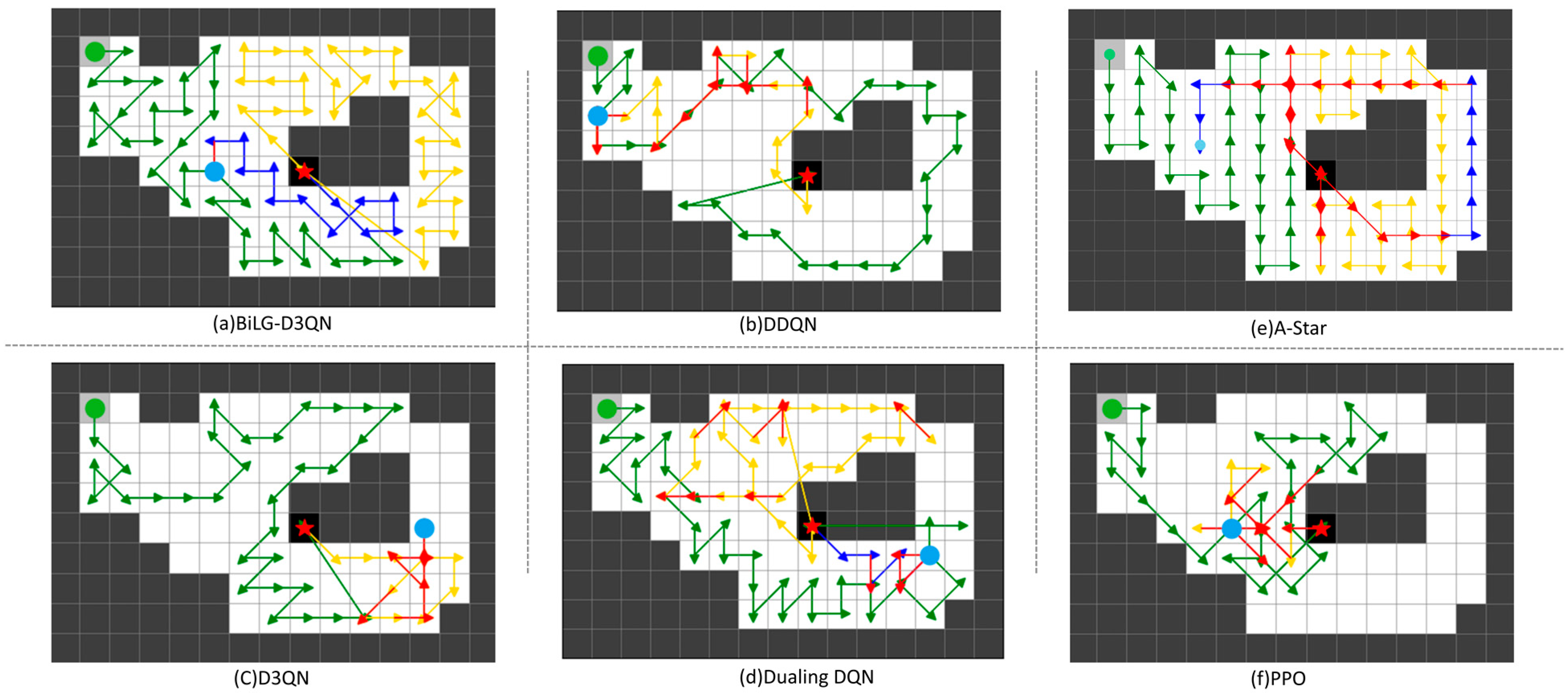 Agriculture 15 00943 g006