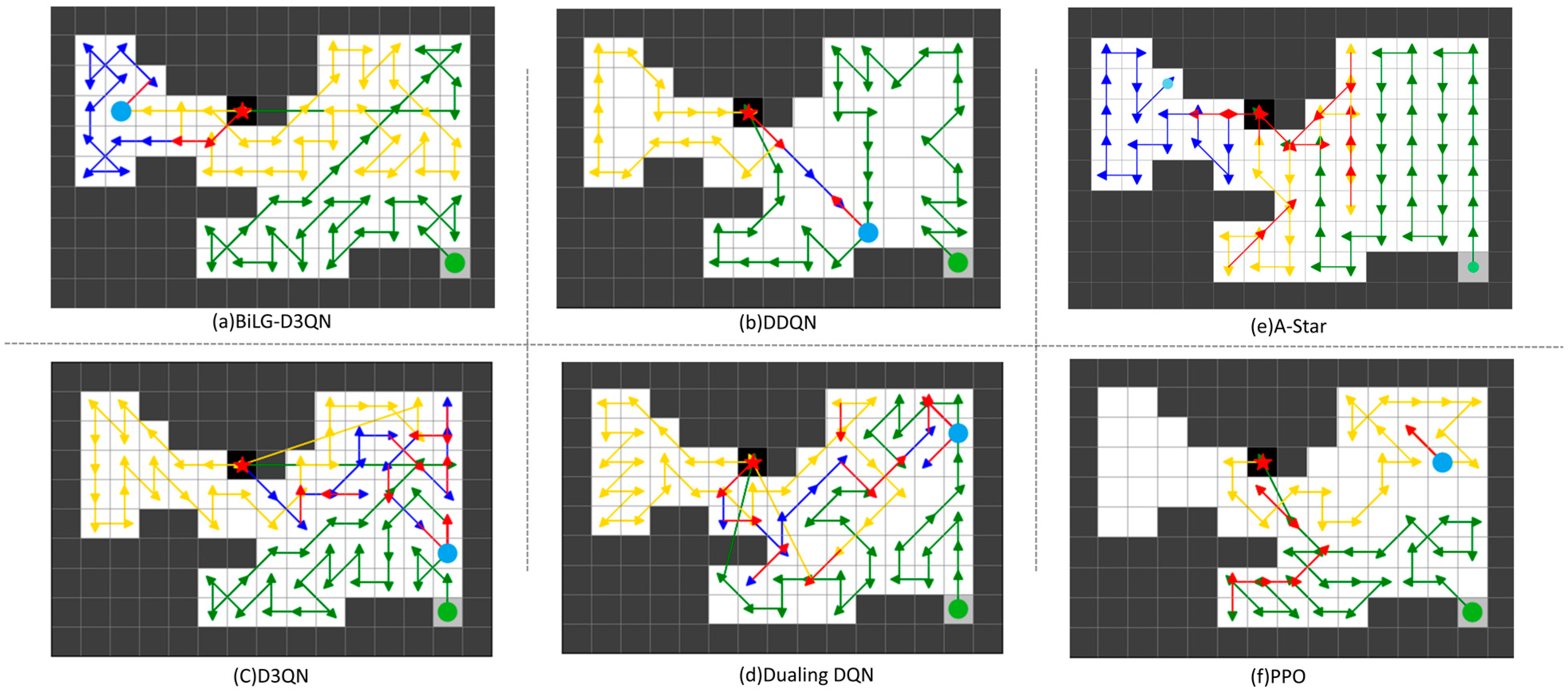 Agriculture 15 00943 g007