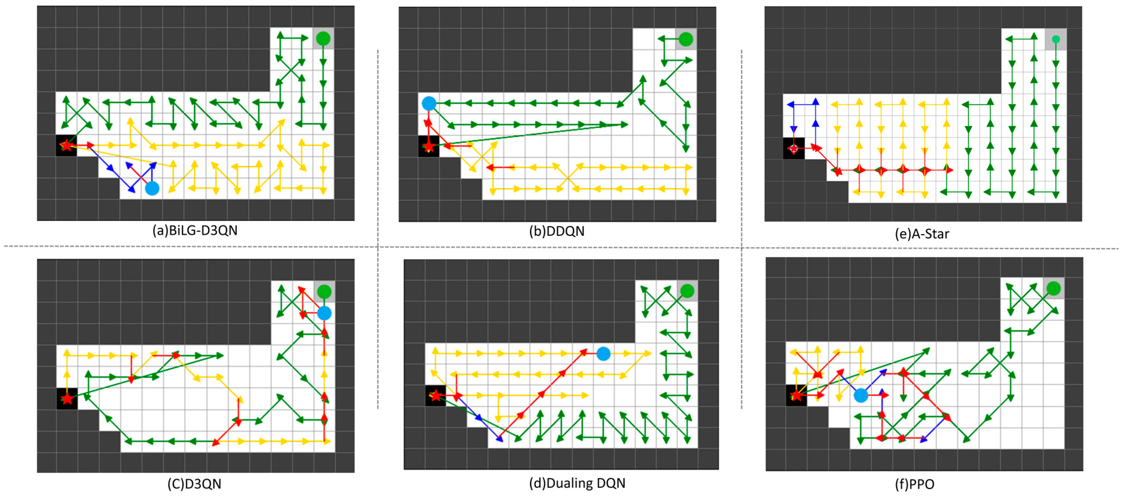 Agriculture 15 00943 g008