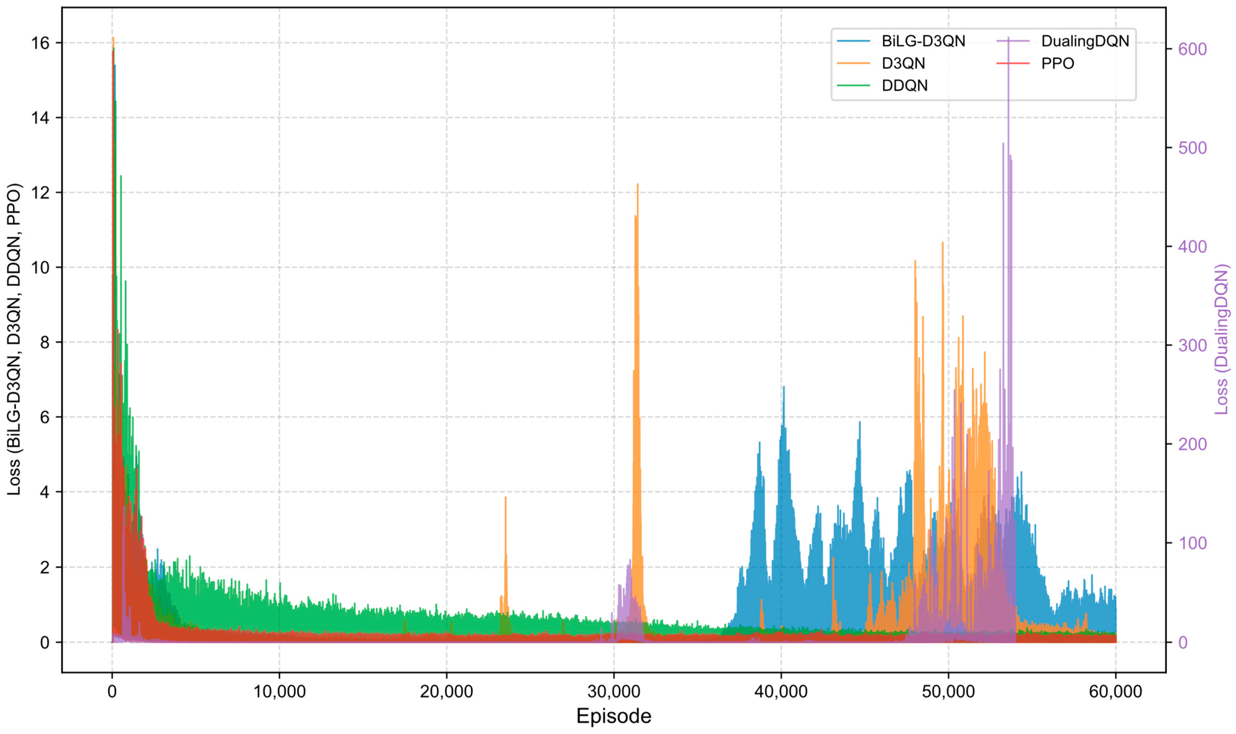 Agriculture 15 00943 g010