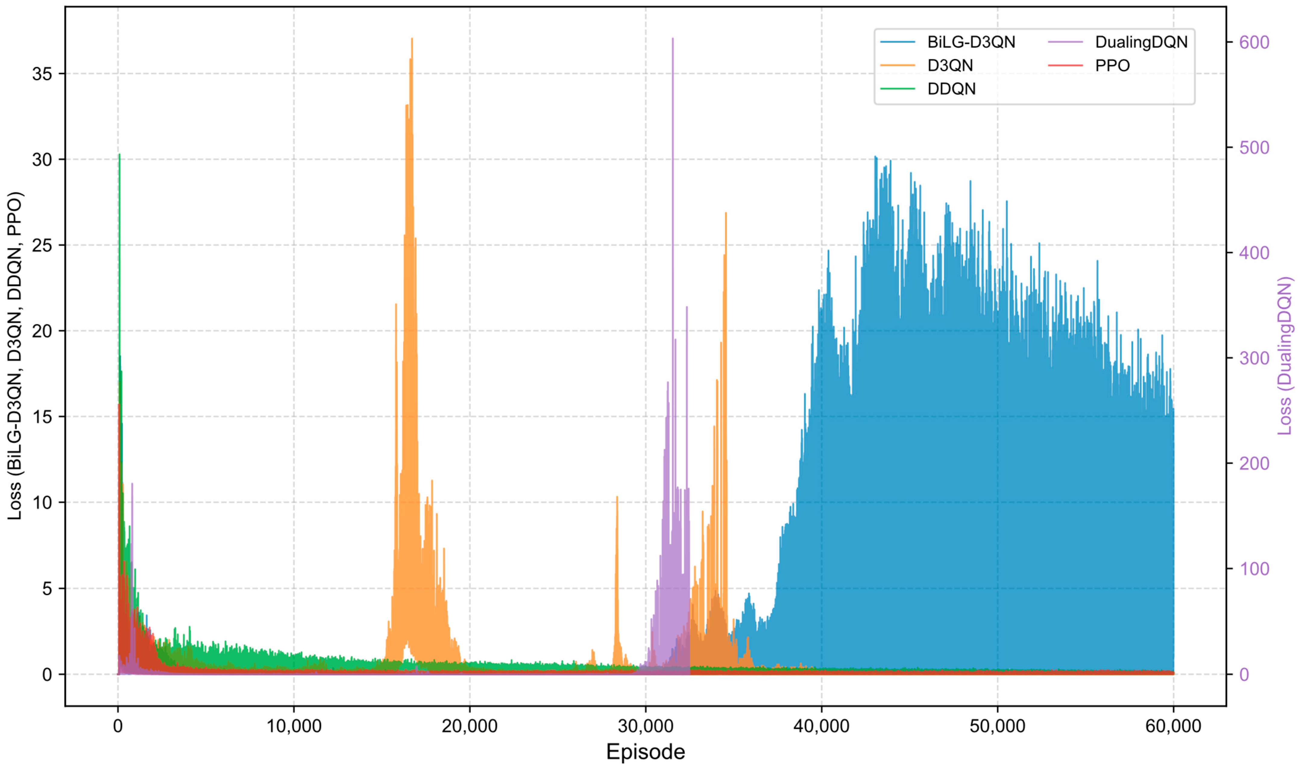 Agriculture 15 00943 g011