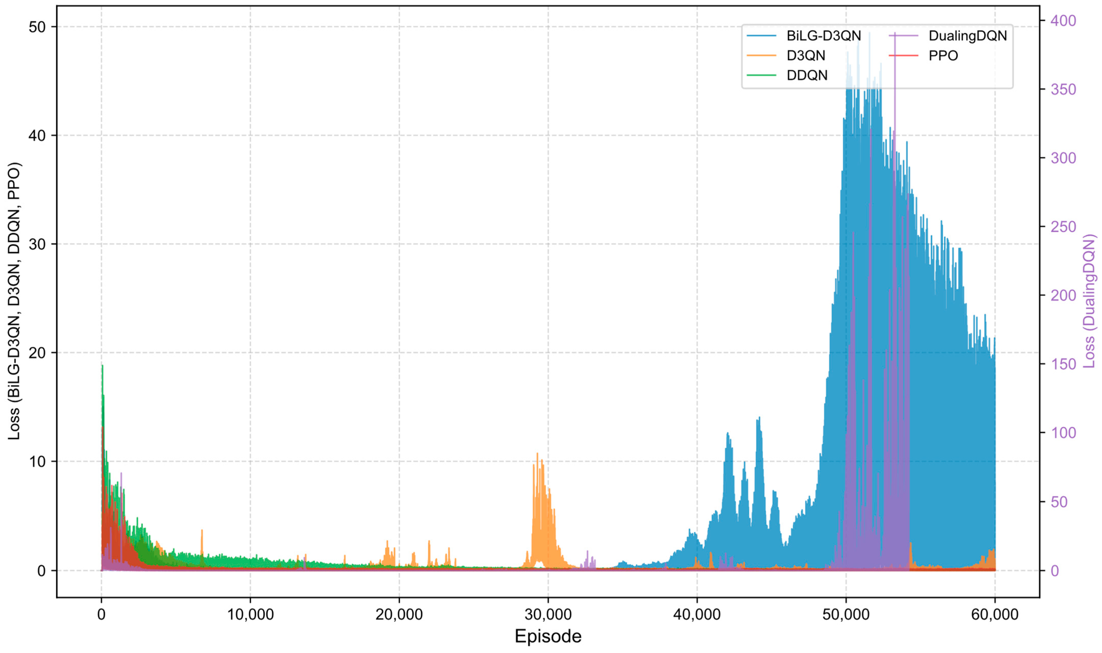 Agriculture 15 00943 g012