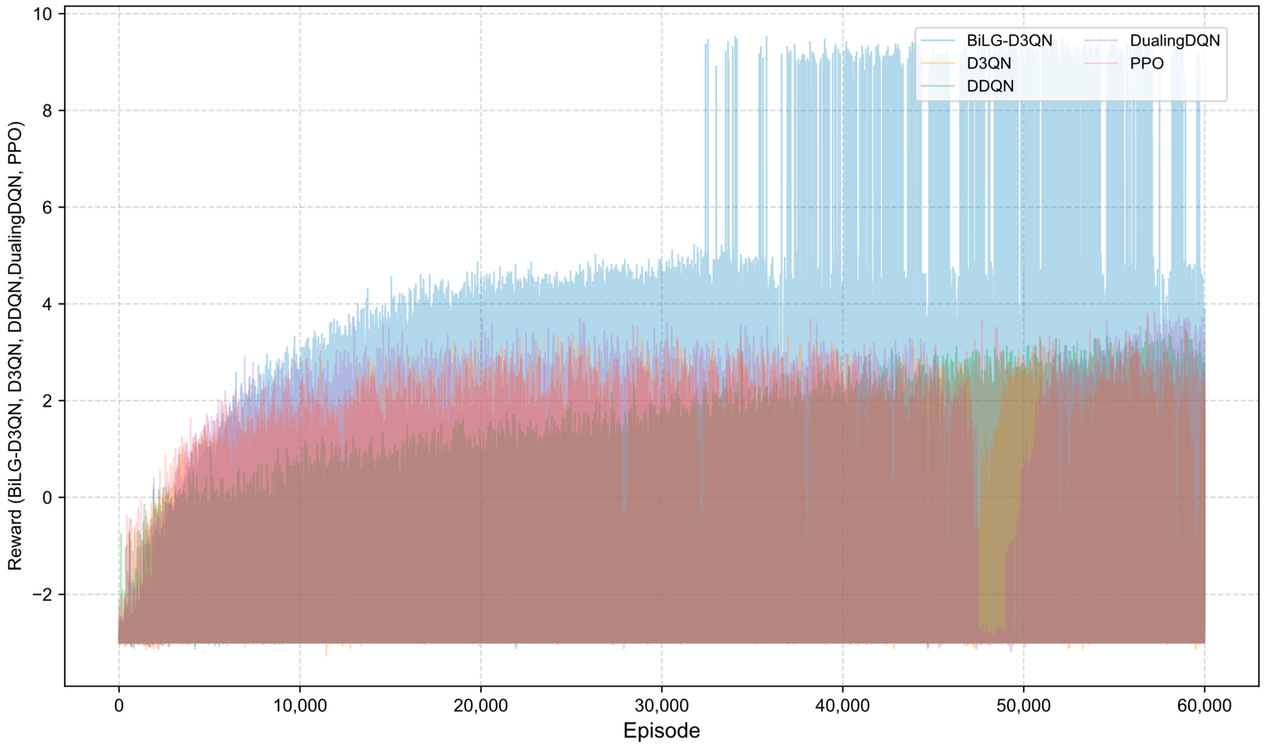 Agriculture 15 00943 g013
