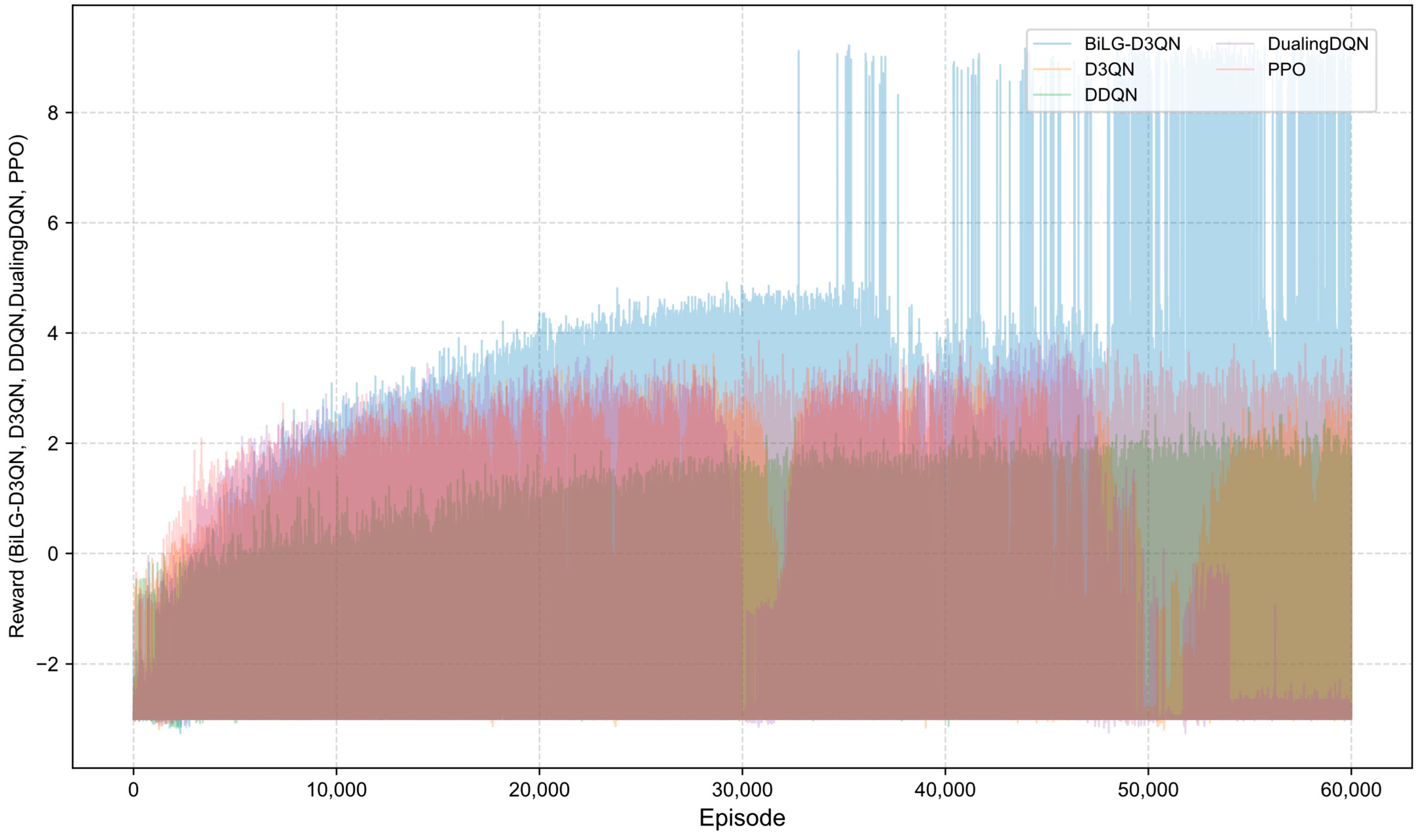 Agriculture 15 00943 g014