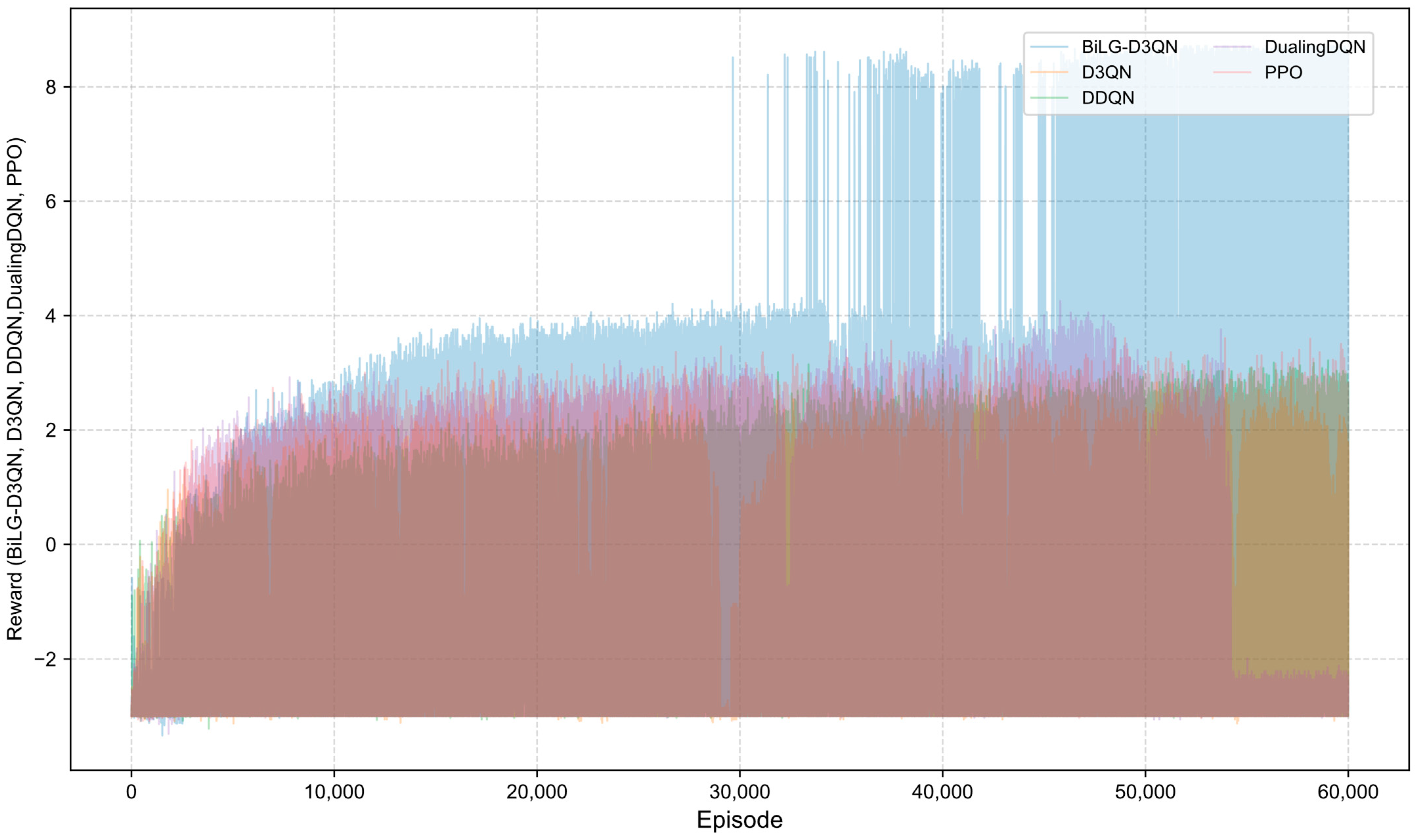Agriculture 15 00943 g016