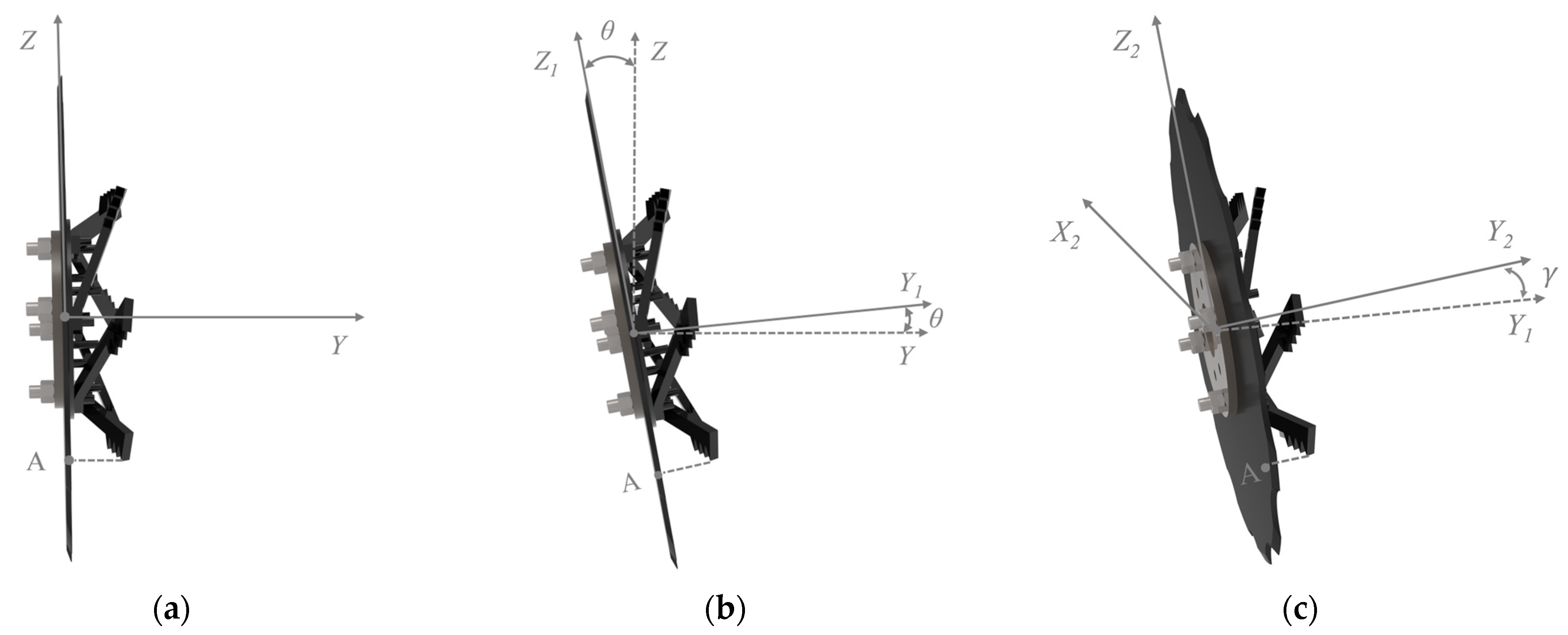 Agriculture 15 00944 g003