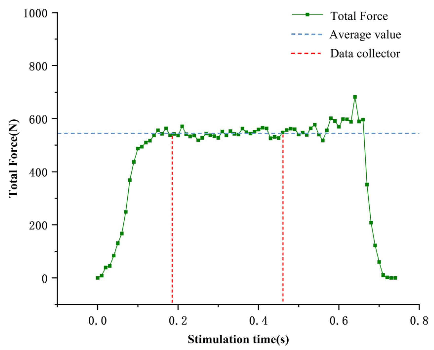 Agriculture 15 00944 g007