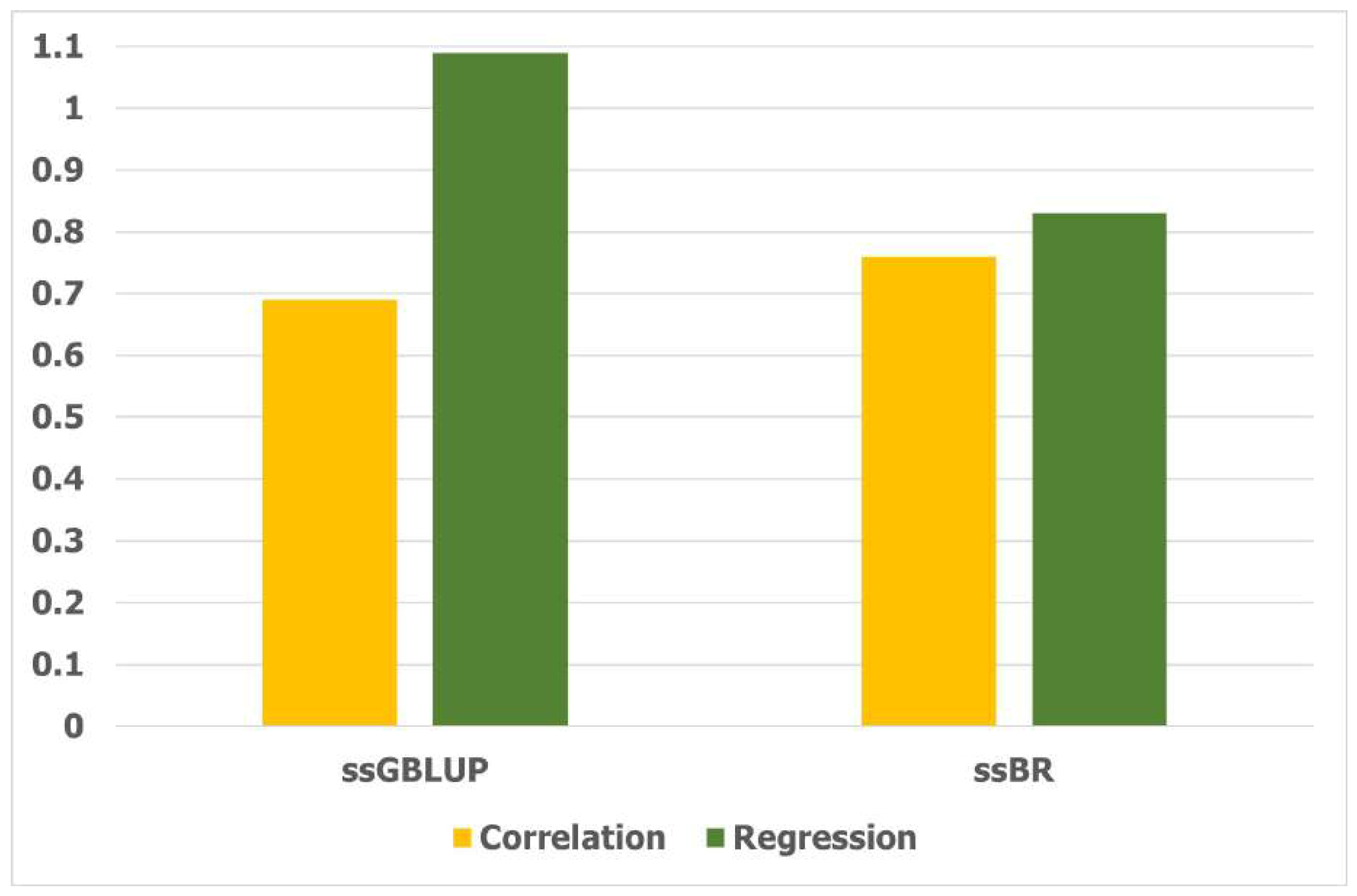 Agriculture 15 00945 g002