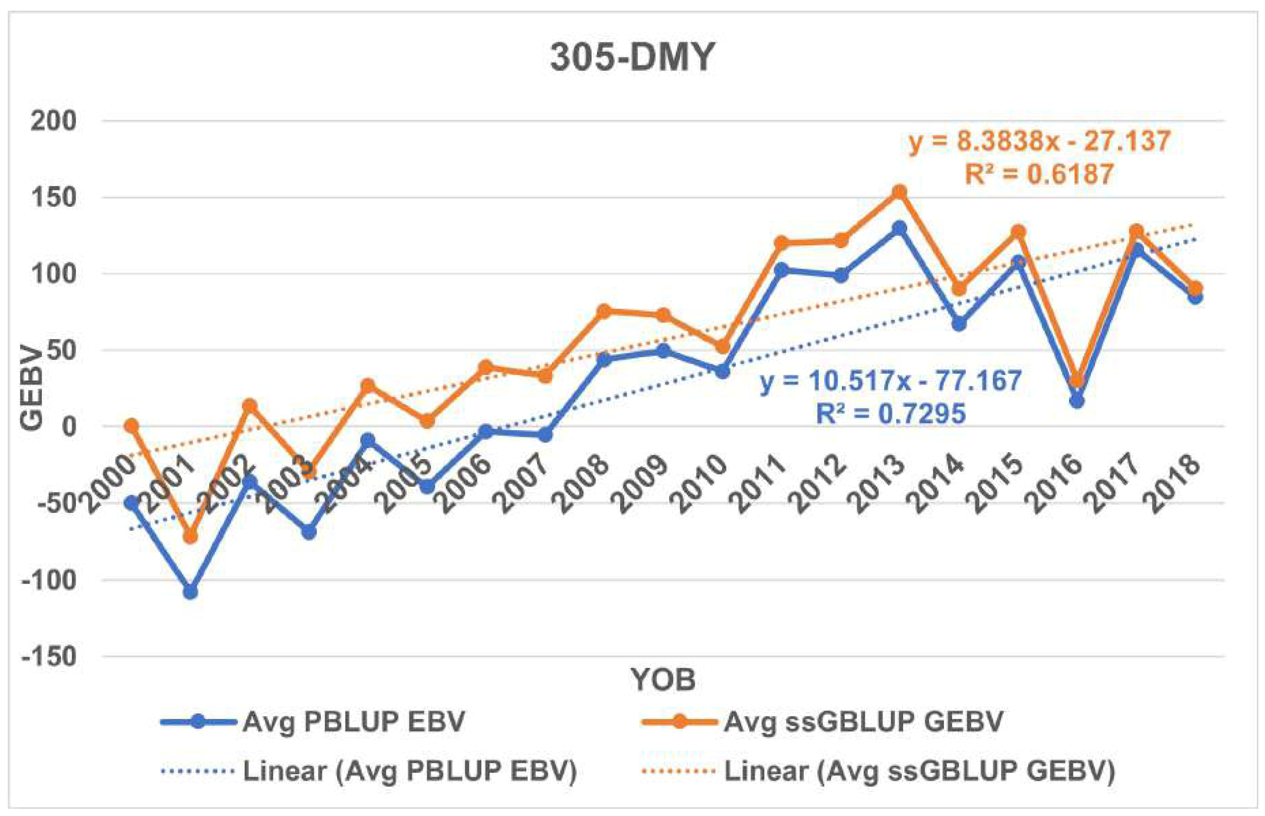 Agriculture 15 00945 g003