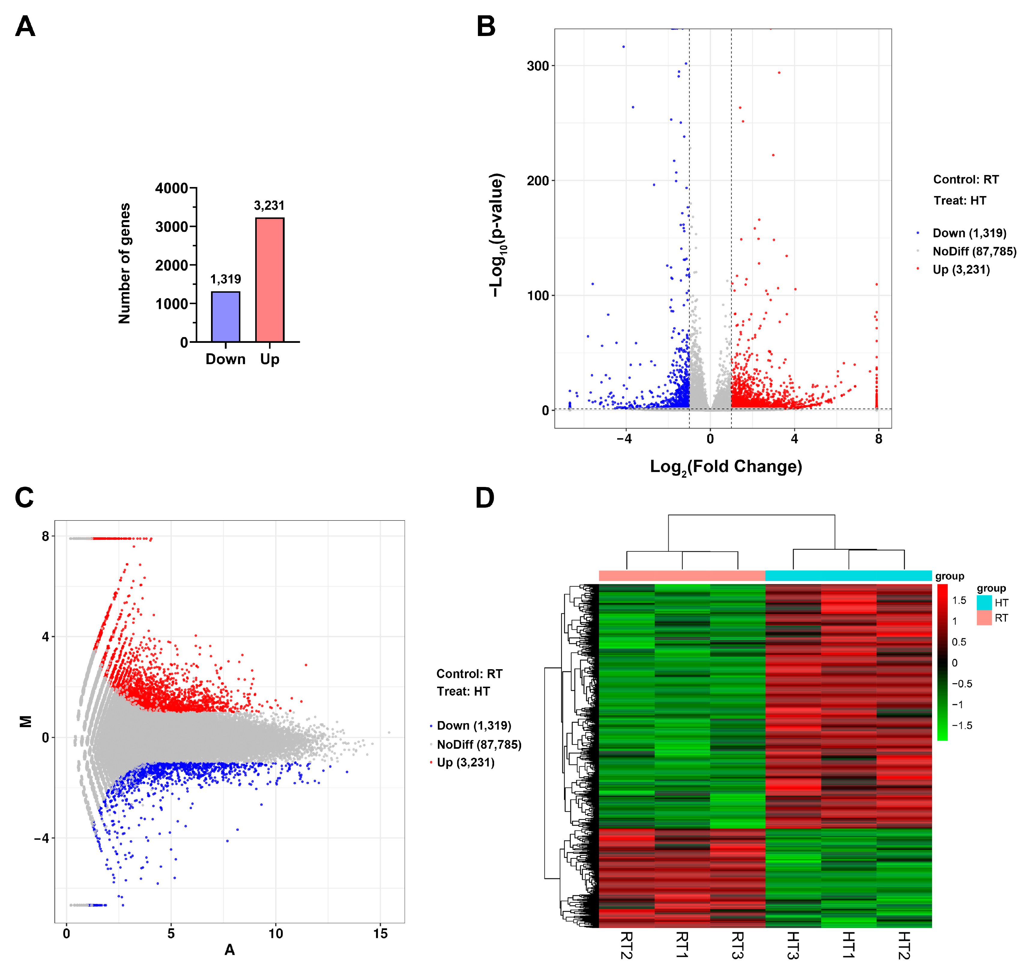 Agriculture 15 00950 g002