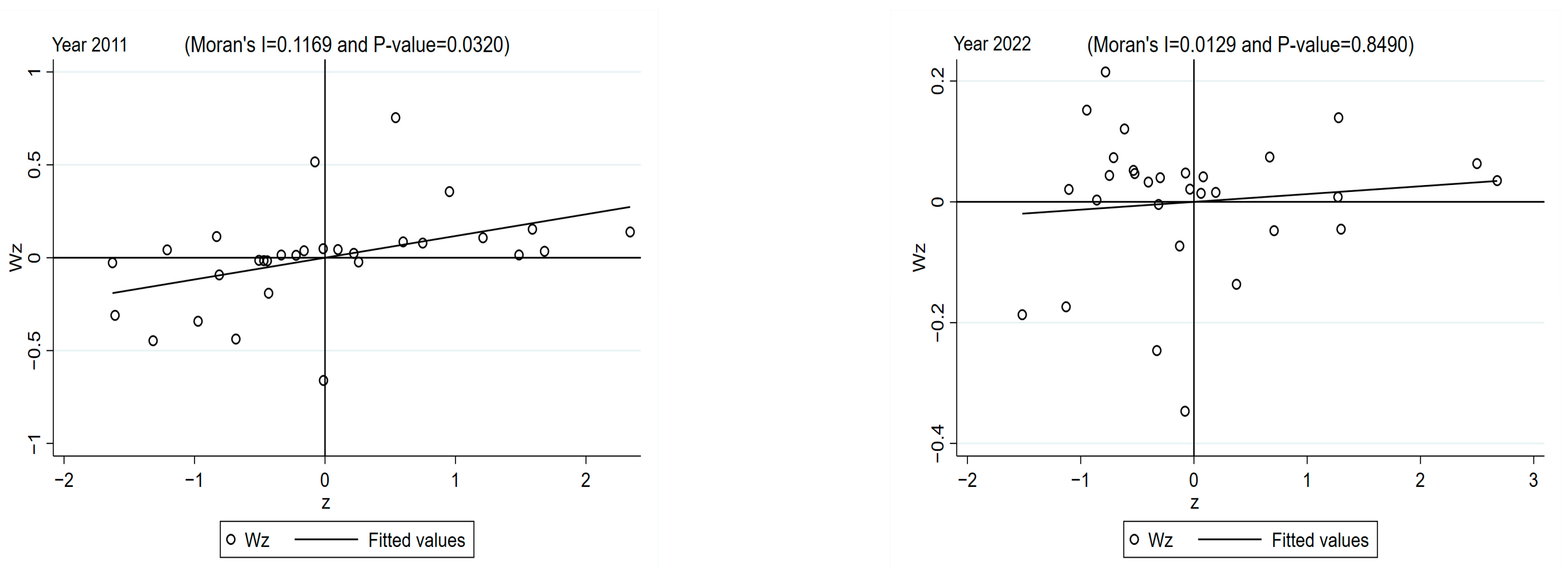 Agriculture 15 00957 g001