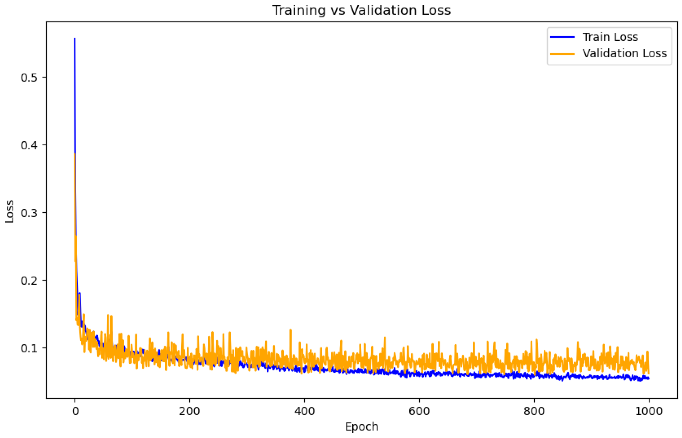 Agriculture 15 00958 g010