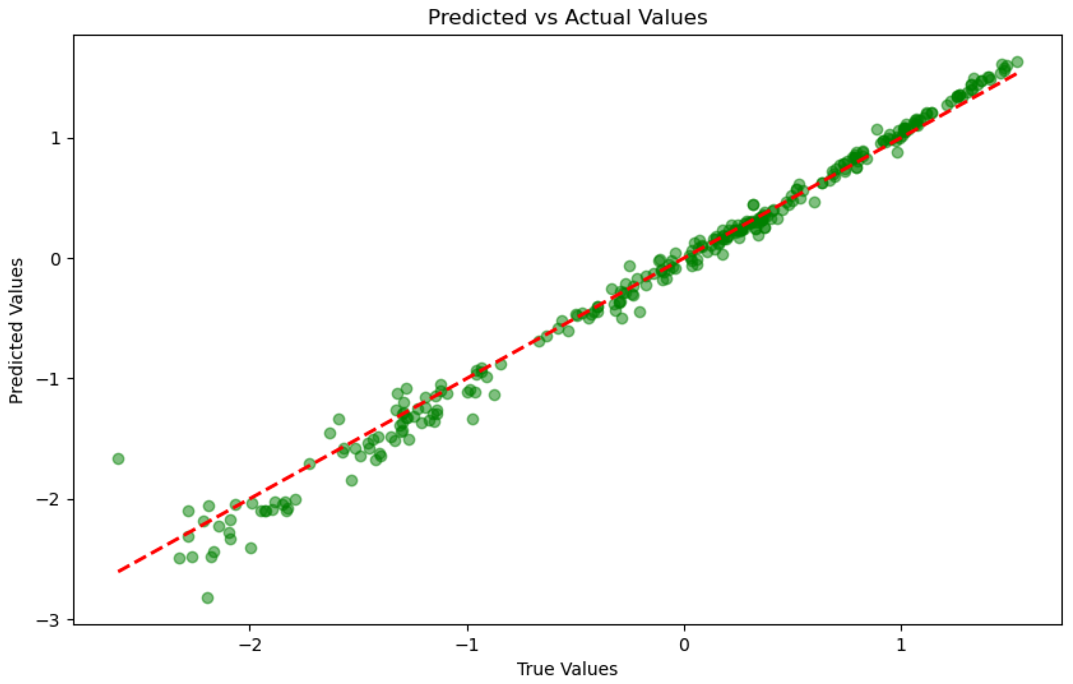 Agriculture 15 00958 g012