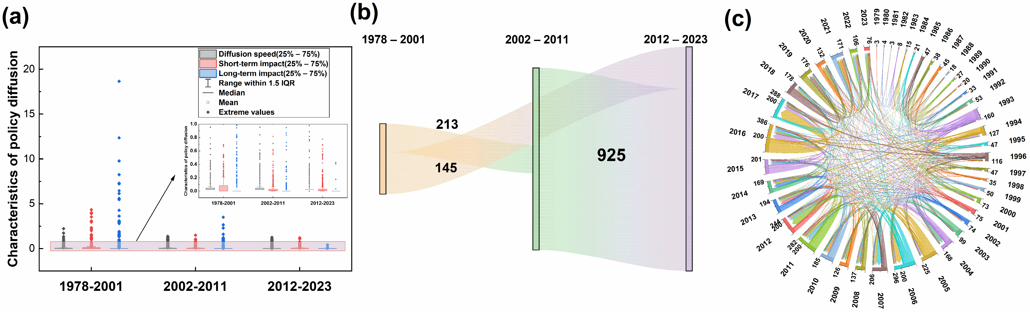 Agriculture 15 00959 g007