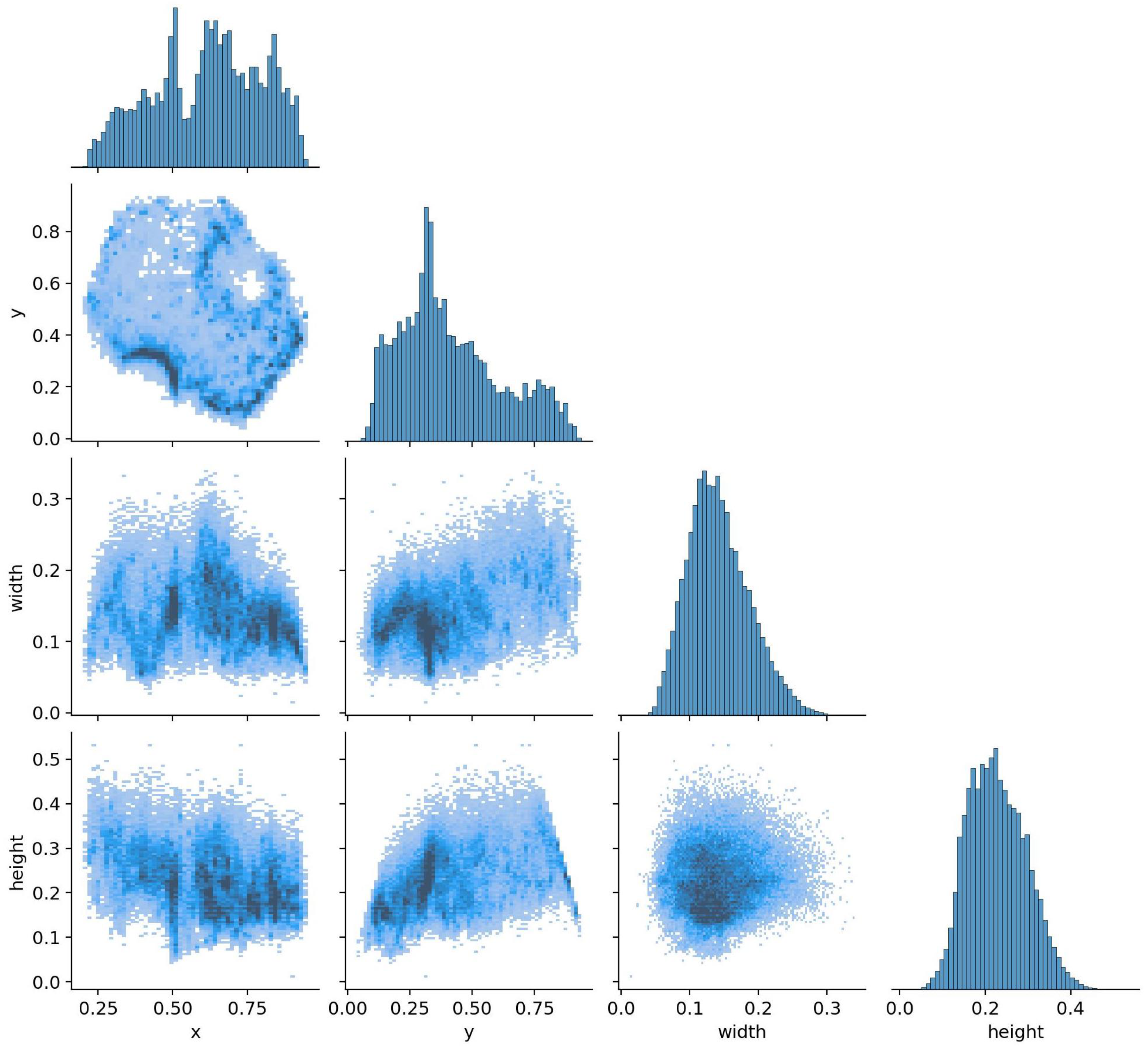 Agriculture 15 00968 g001