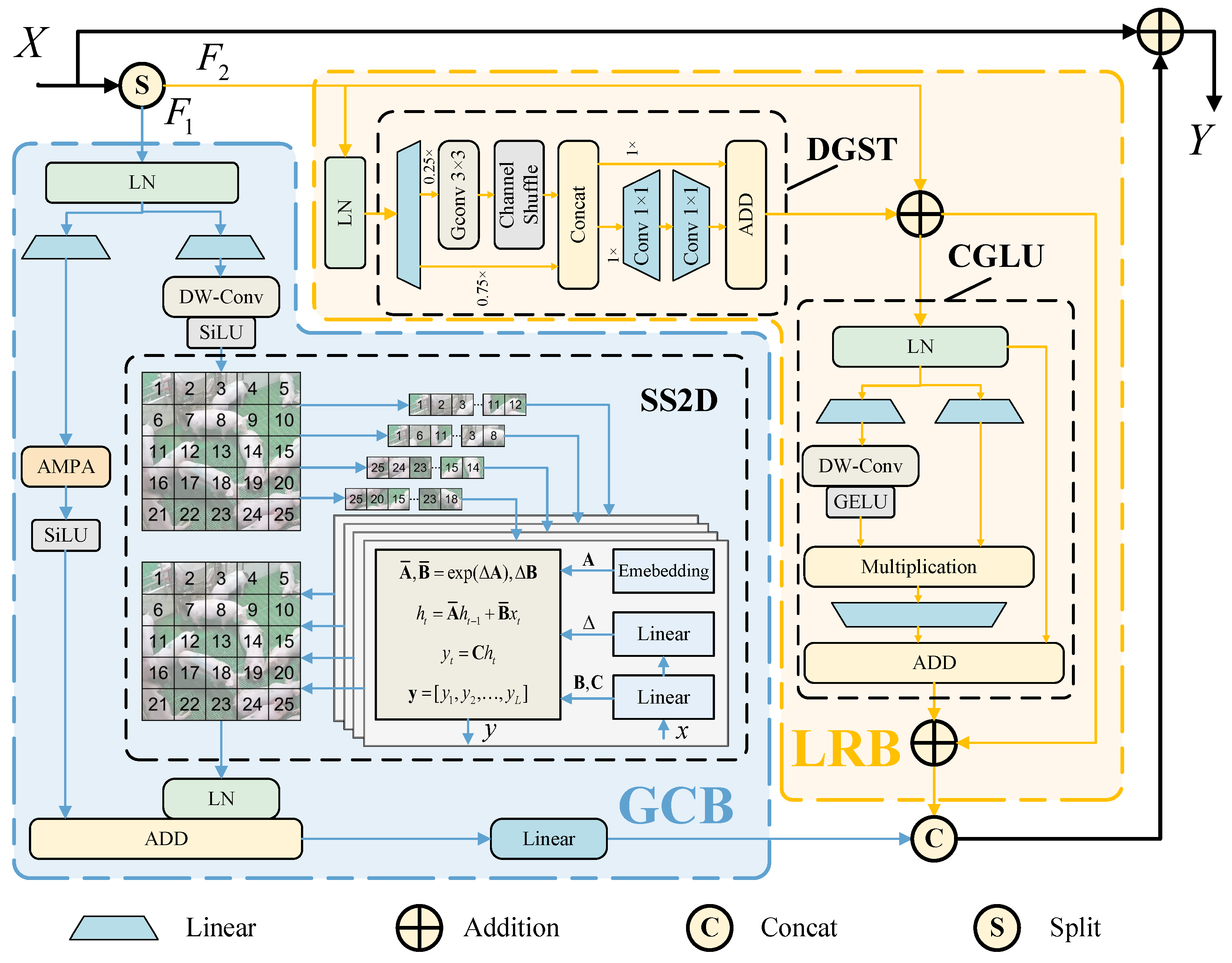 Agriculture 15 00968 g003