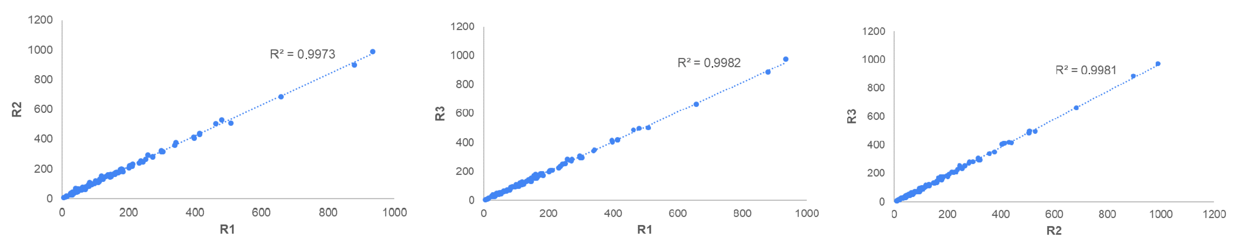 Agriculture 15 00969 g007