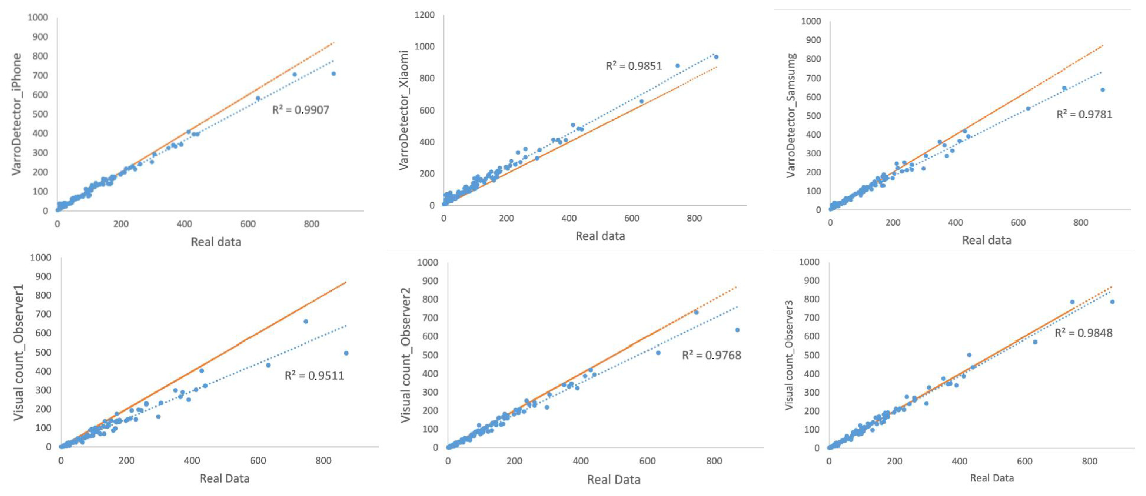 Agriculture 15 00969 g008