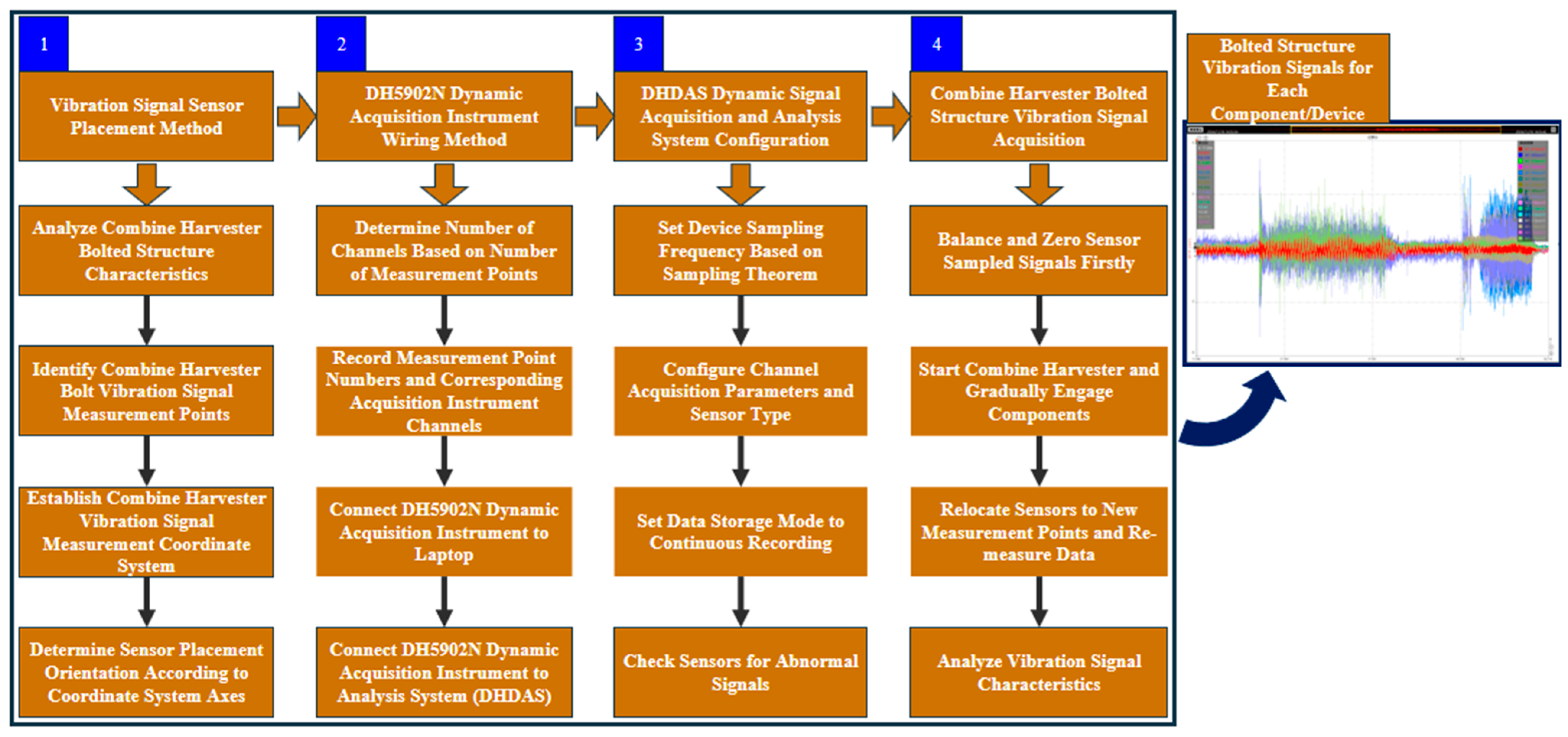 Agriculture 15 00970 g002