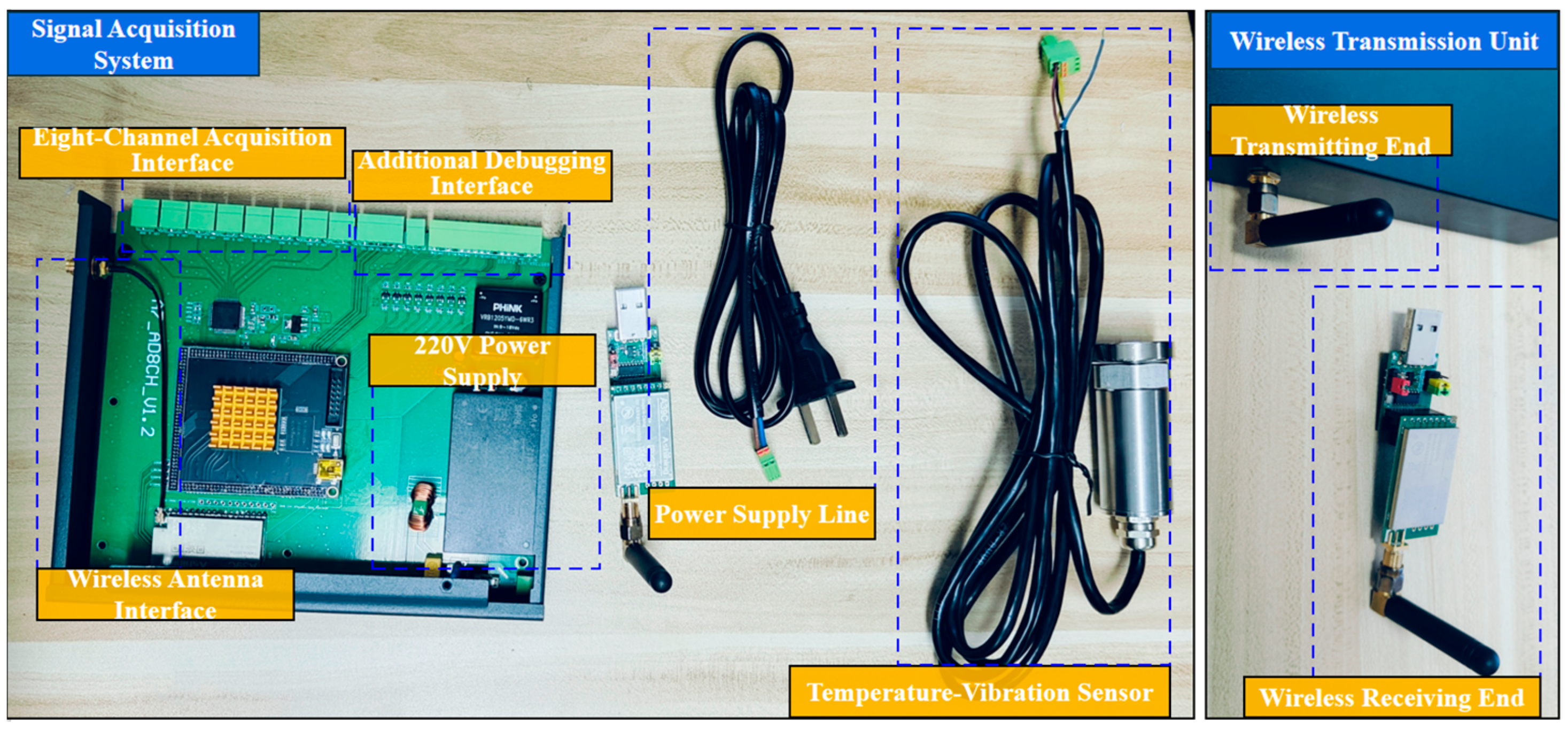 Agriculture 15 00970 g013