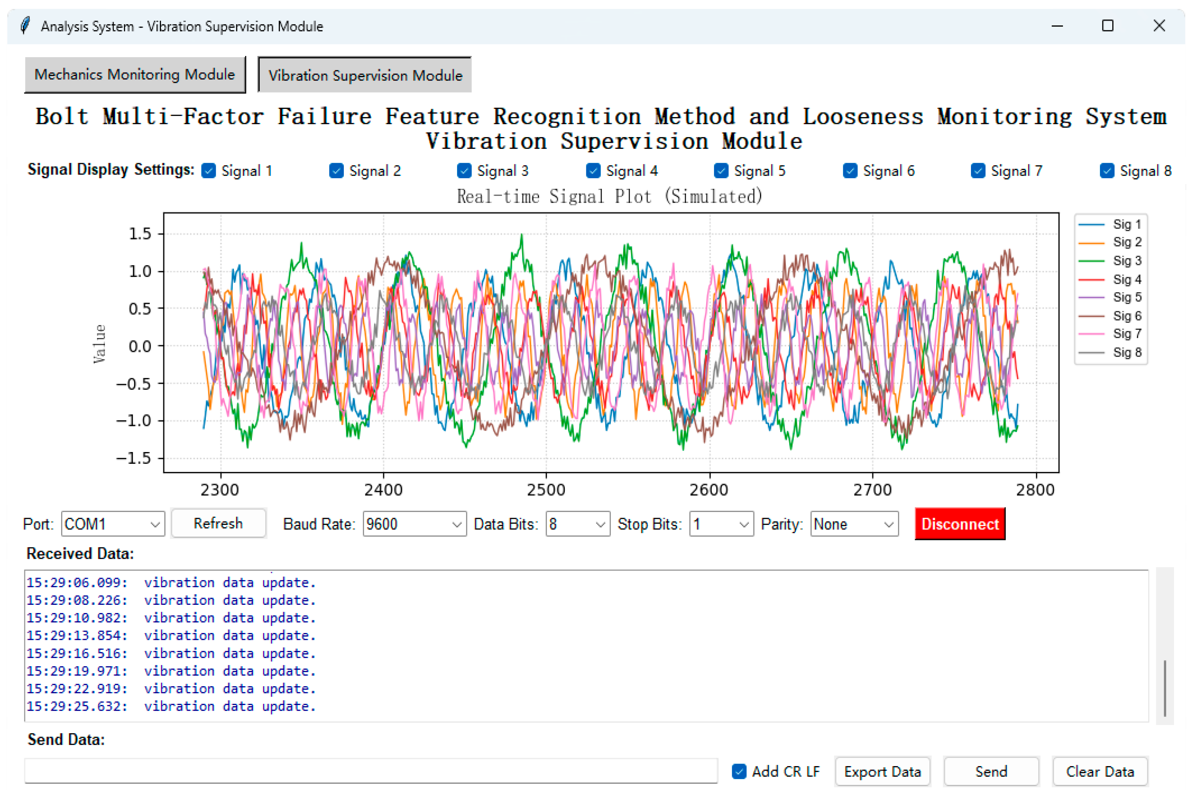 Agriculture 15 00970 g014